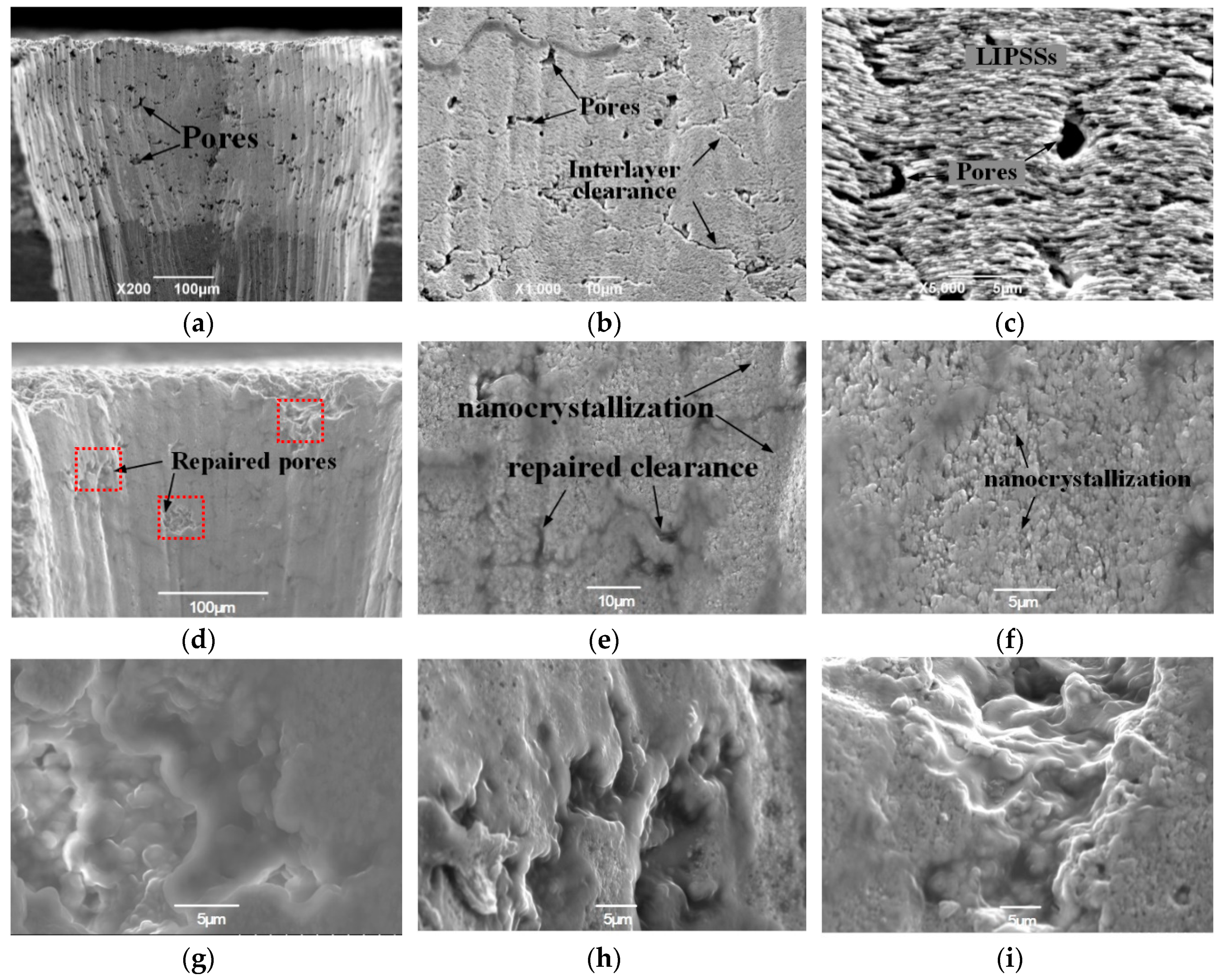 Materials 12 01905 g002