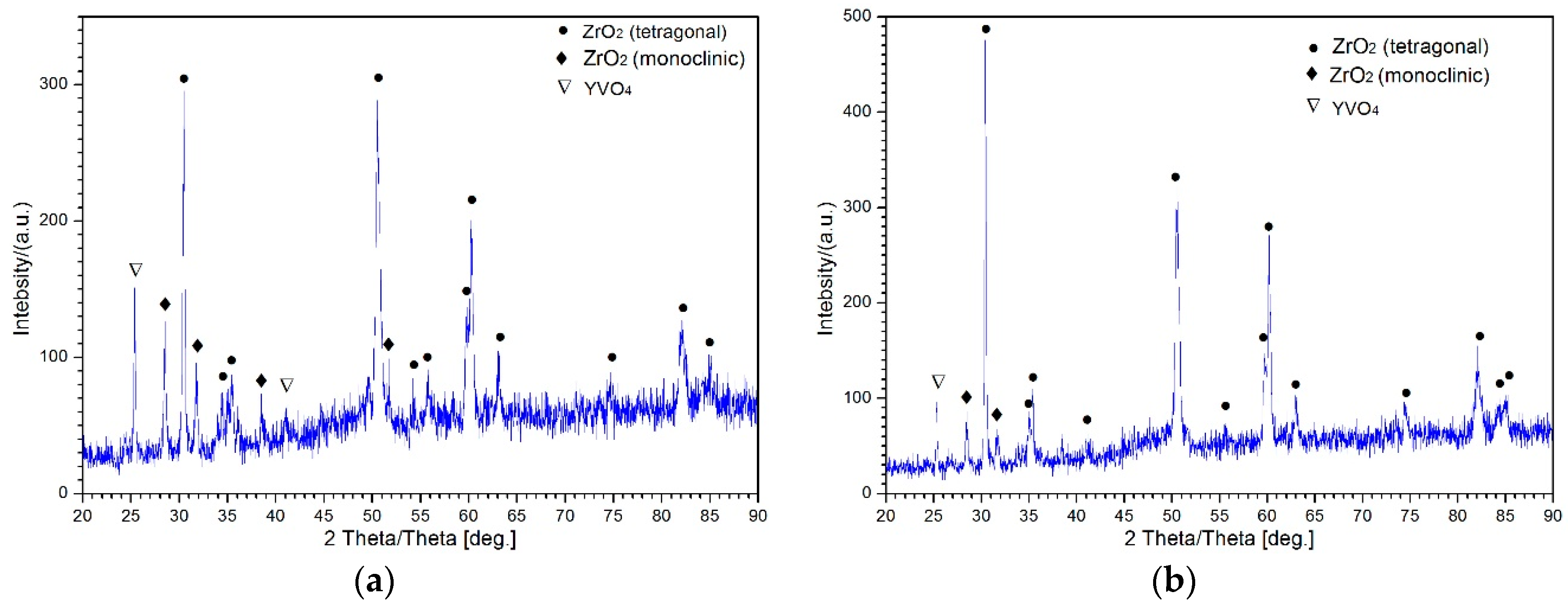 Materials 12 01905 g004