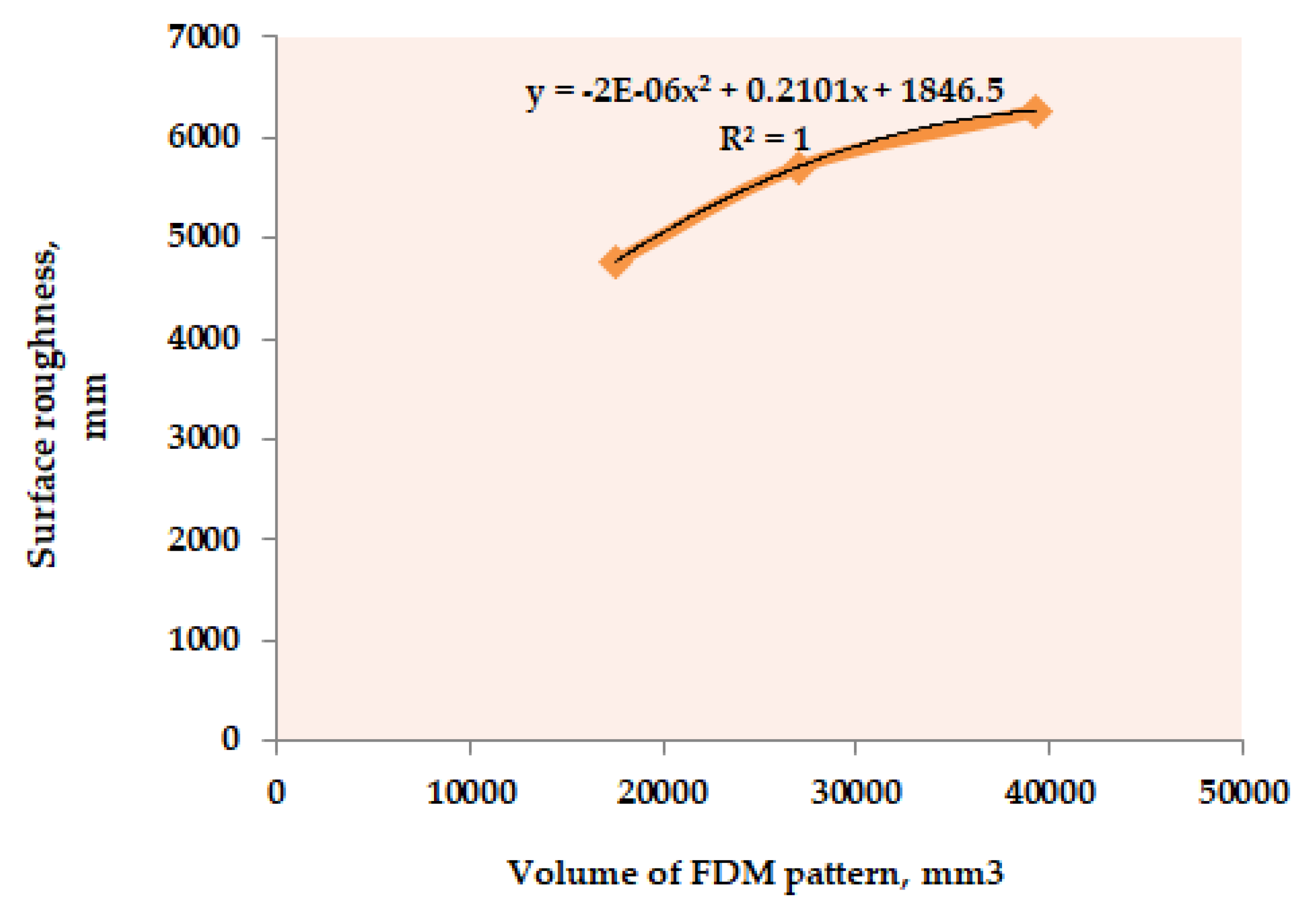Materials 12 01907 g006 Materials 12 01907 g006