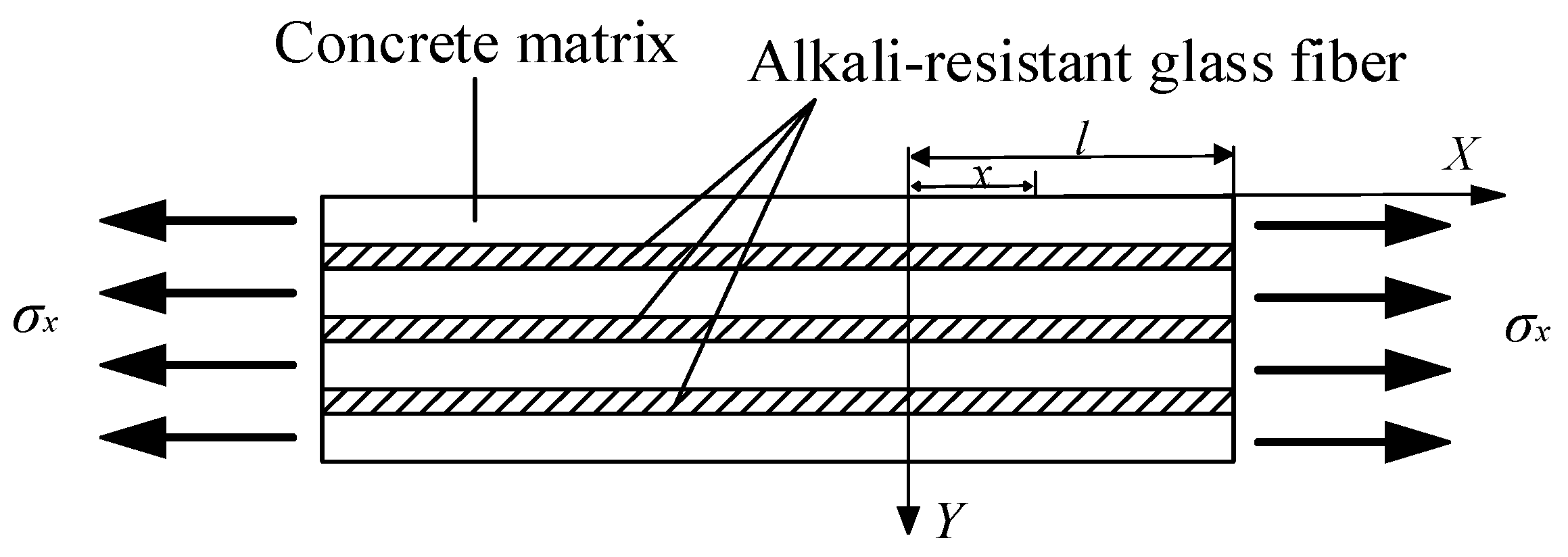 Materials 12 01908 g004