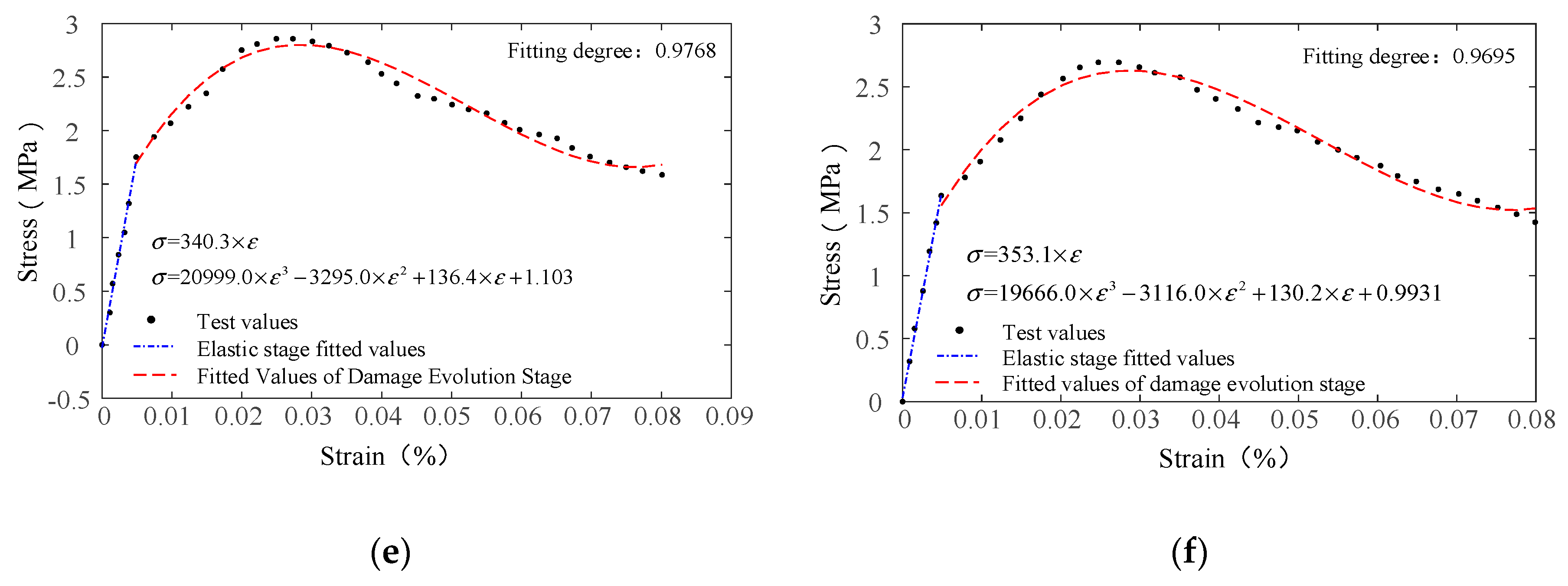 Materials 12 01908 g006b