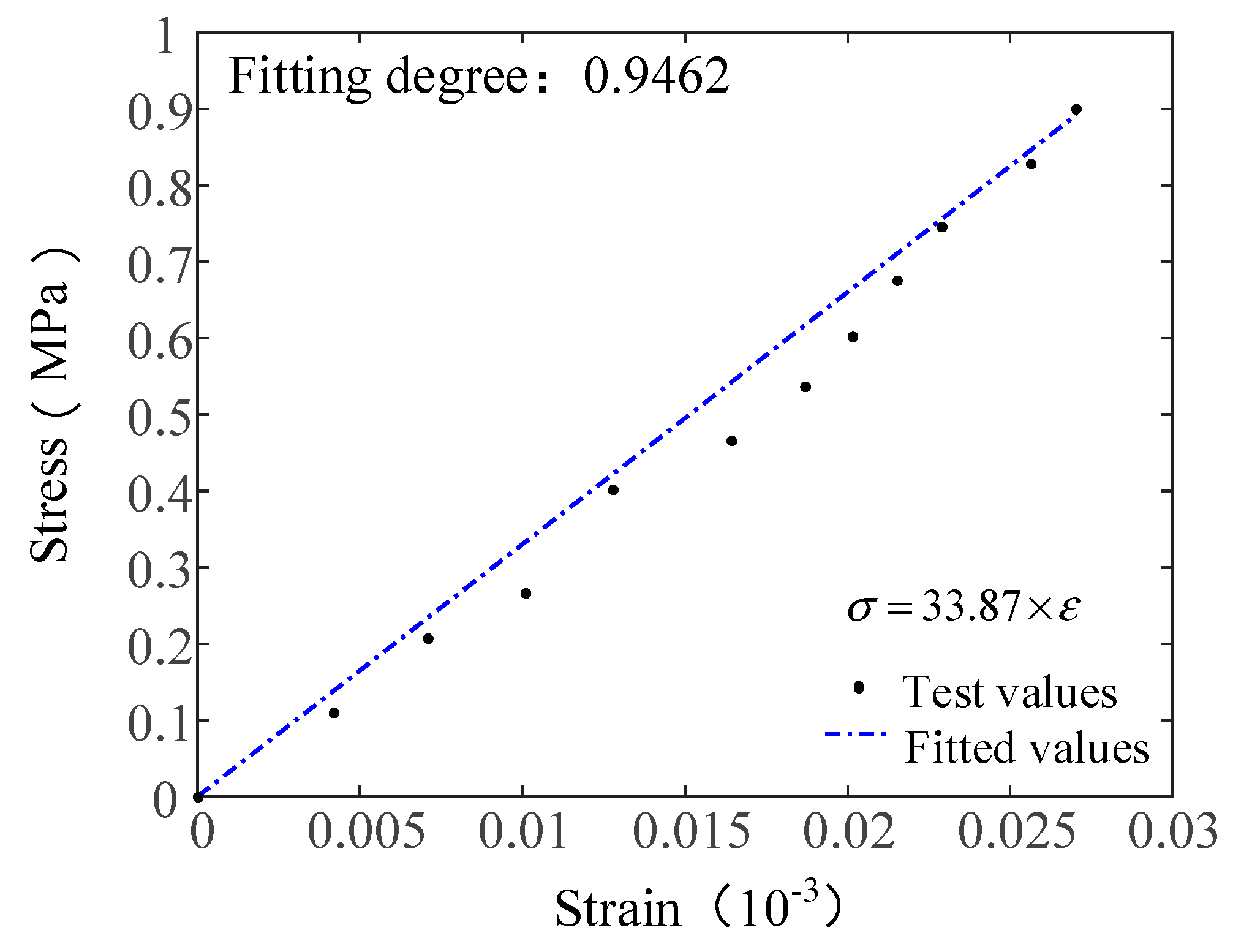 Materials 12 01908 g007