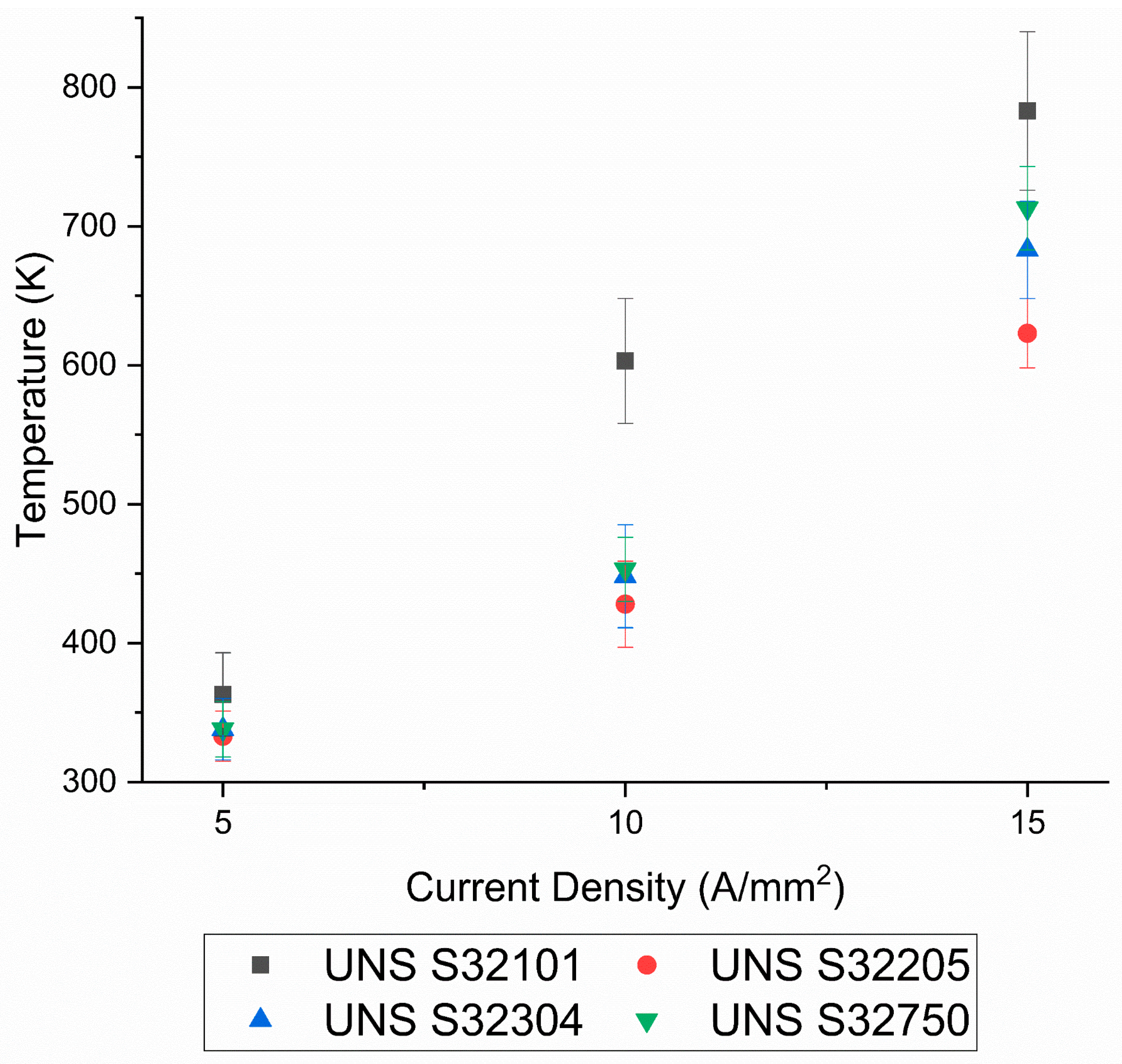 Materials 12 01911 g007