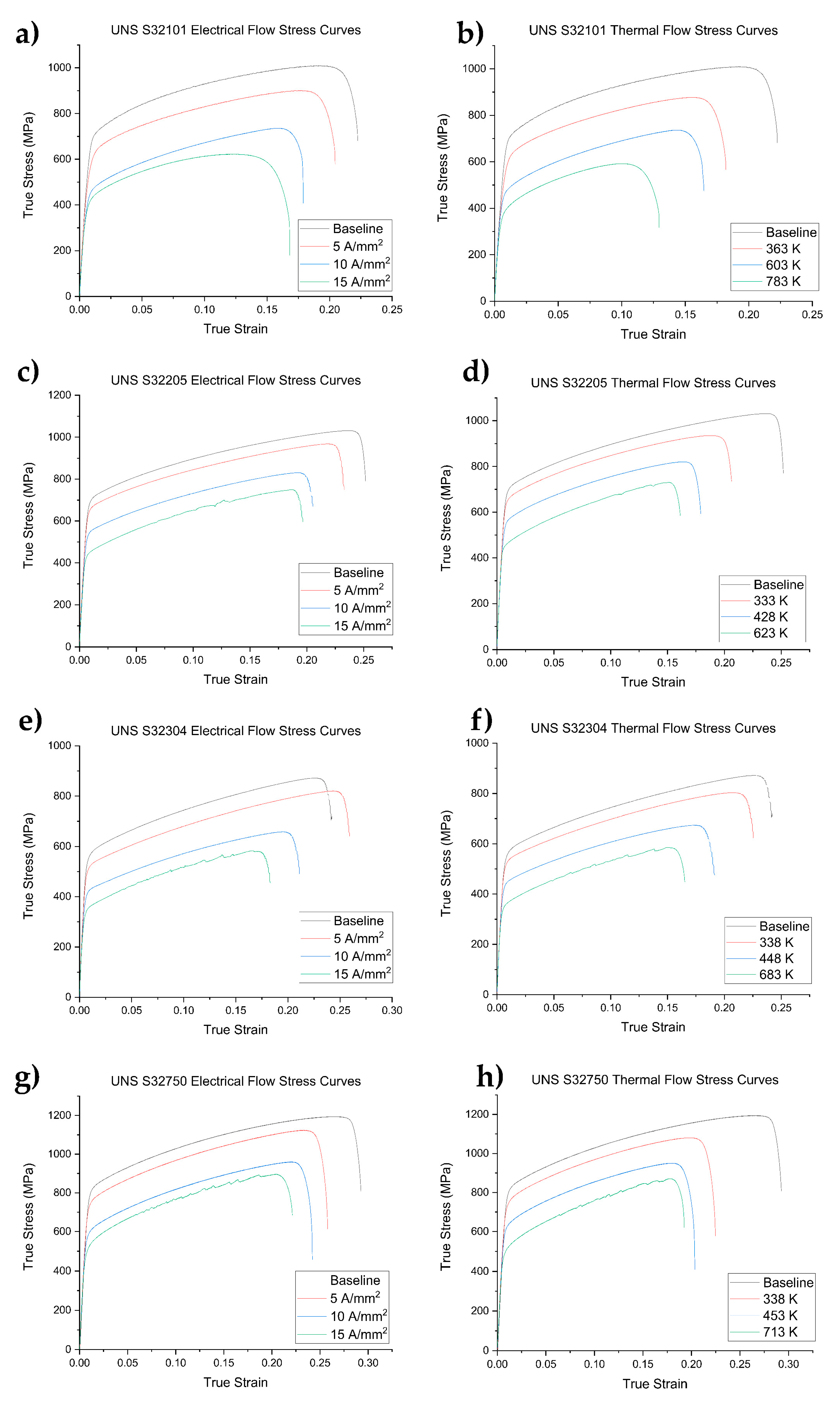 Materials 12 01911 g008
