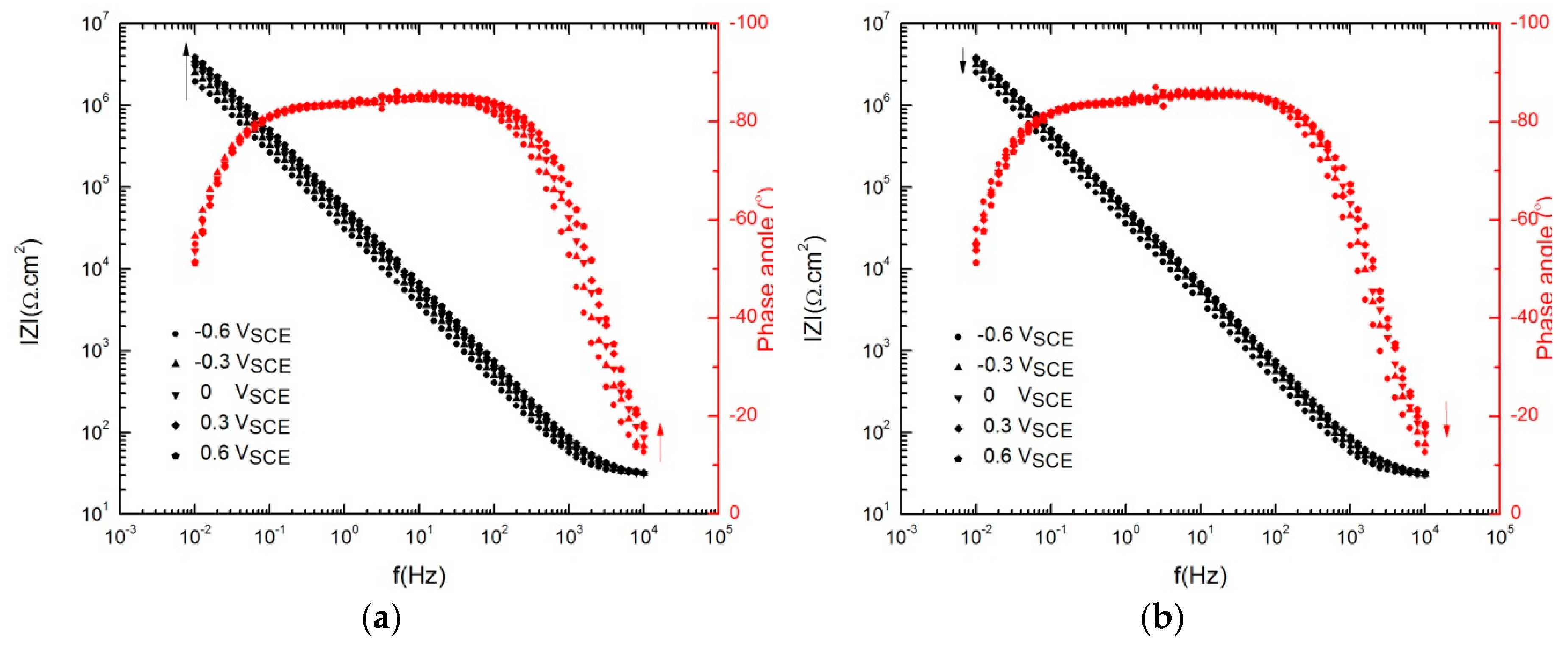 Materials 12 01912 g004