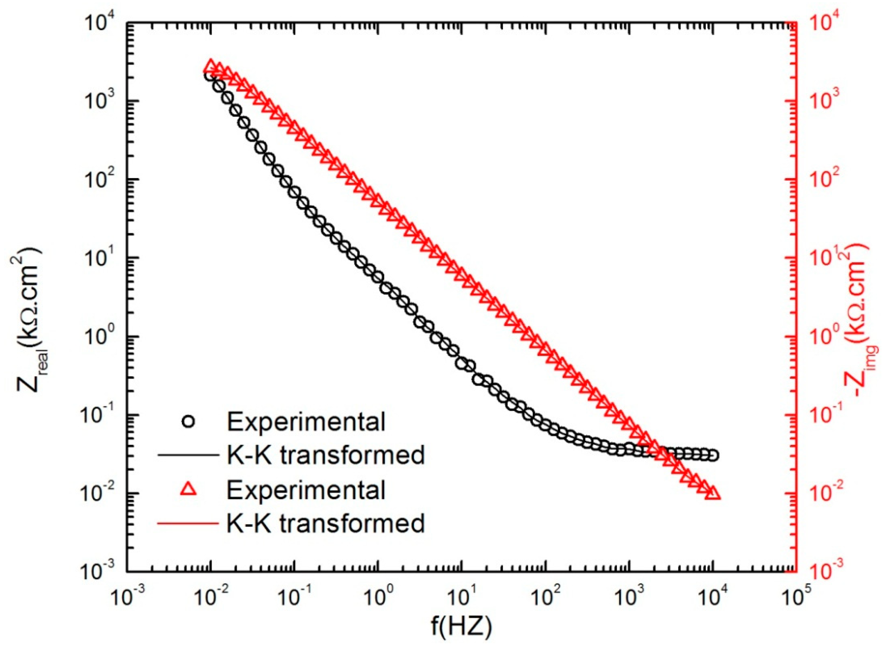 Materials 12 01912 g006