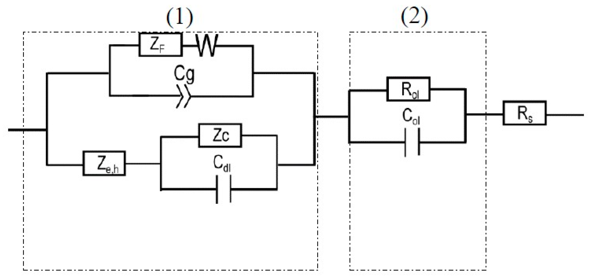 Materials 12 01912 g008