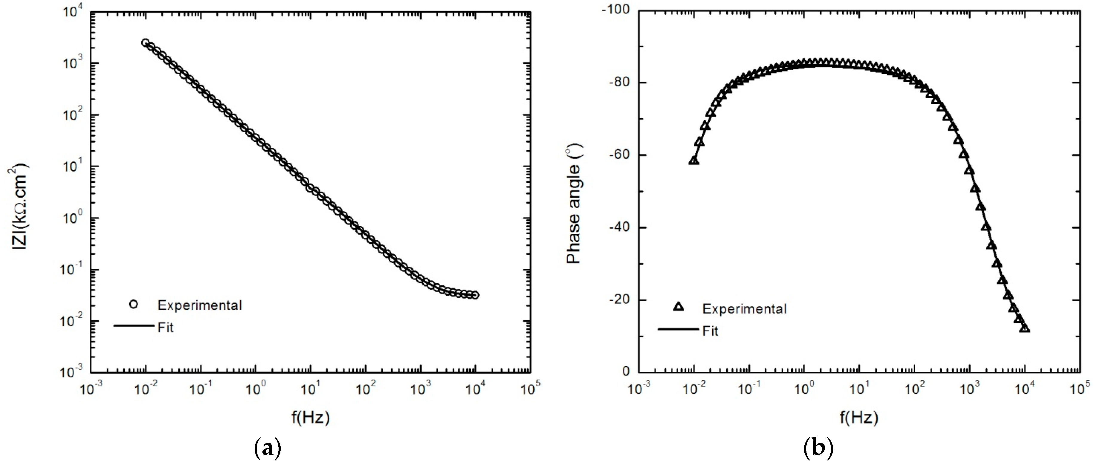 Materials 12 01912 g009