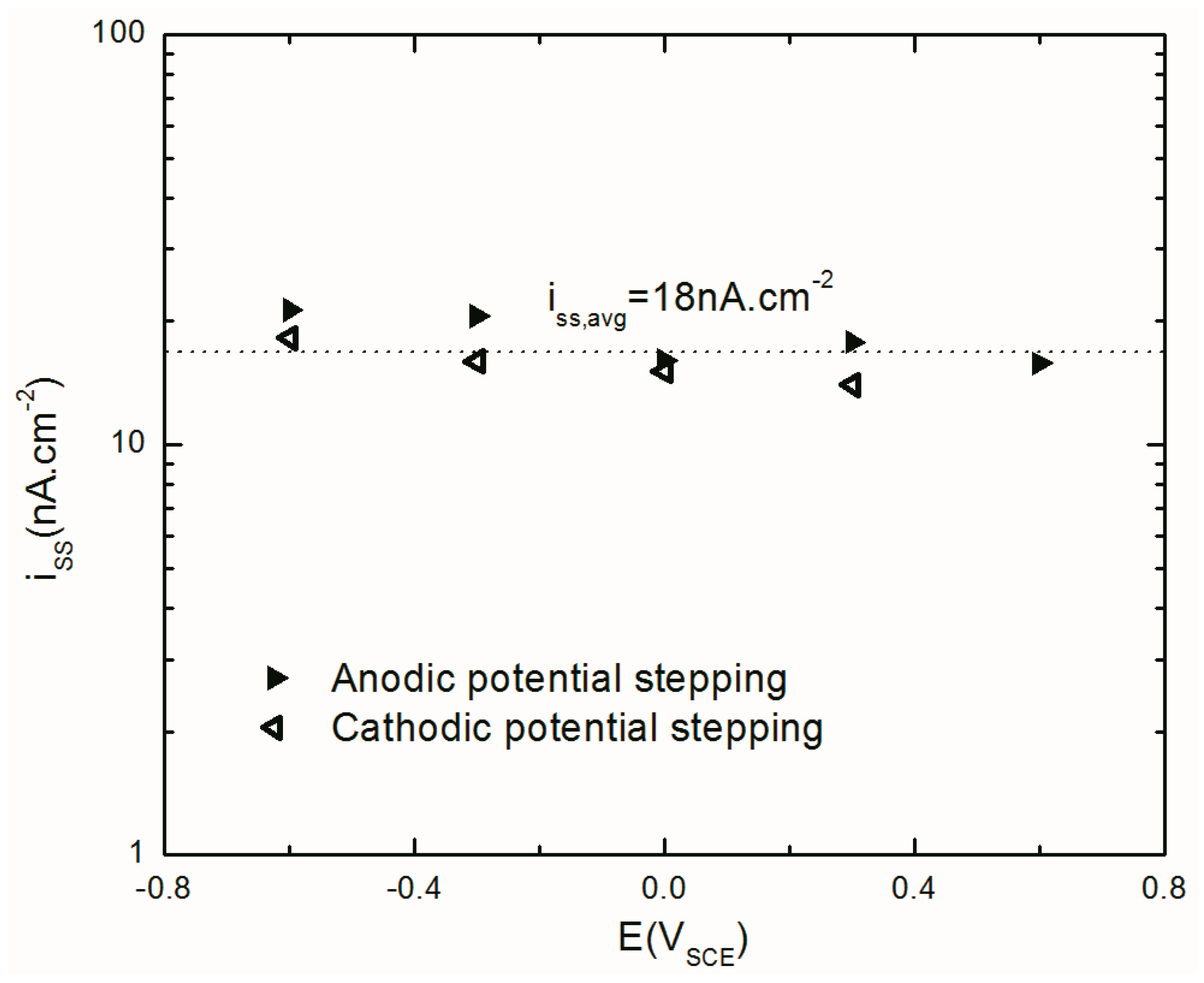 Materials 12 01912 g010