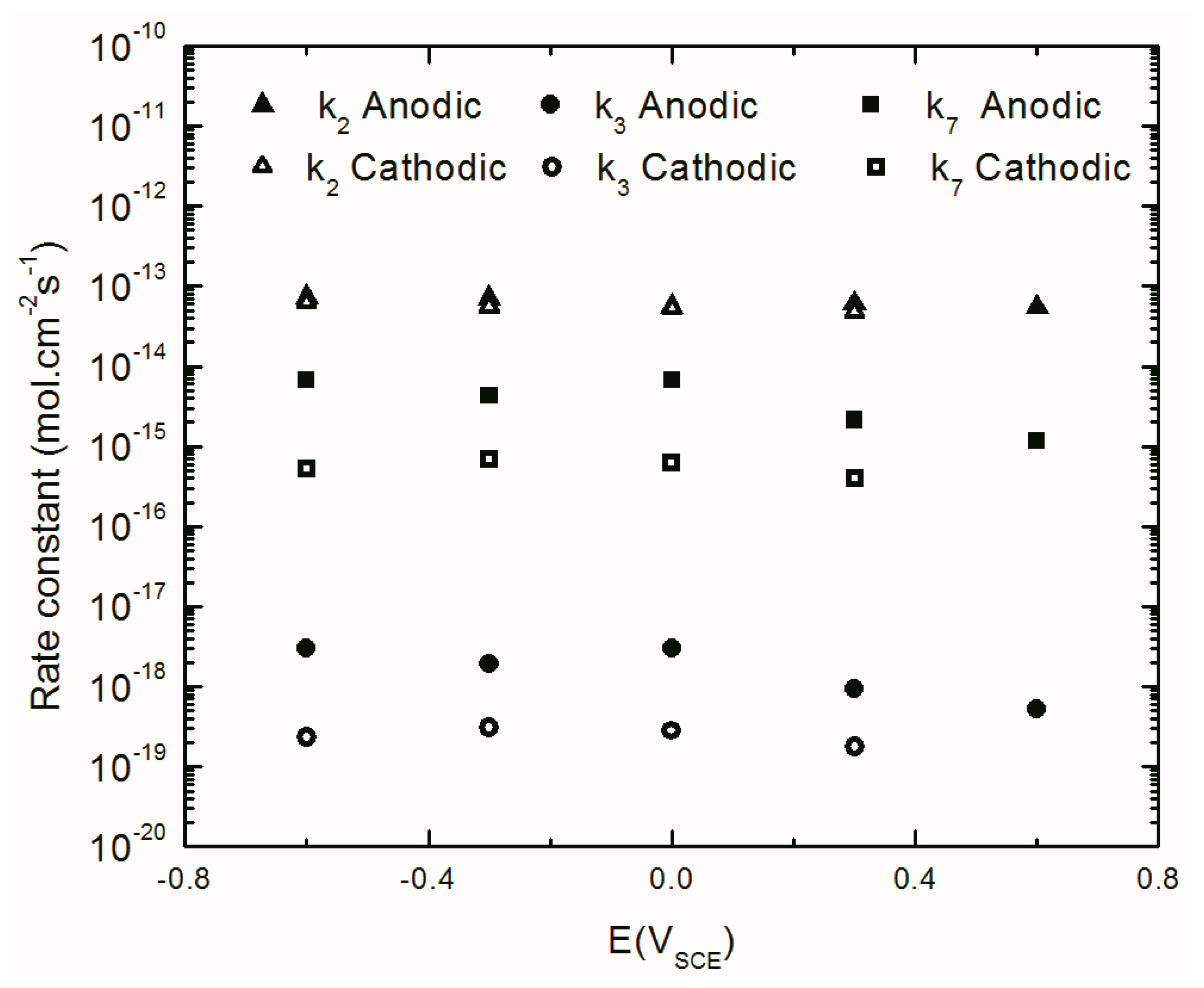 Materials 12 01912 g013
