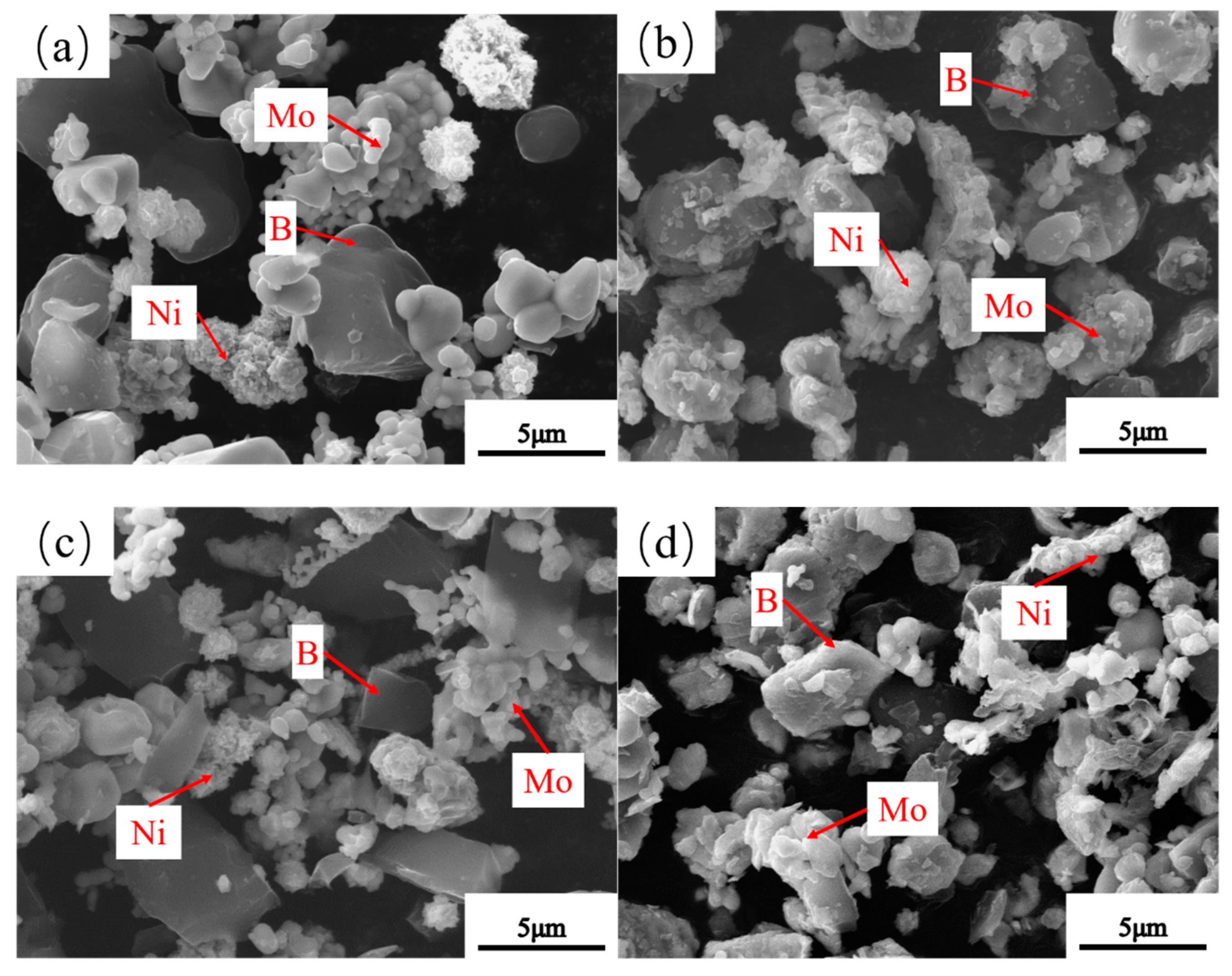 Materials 12 01926 g006a