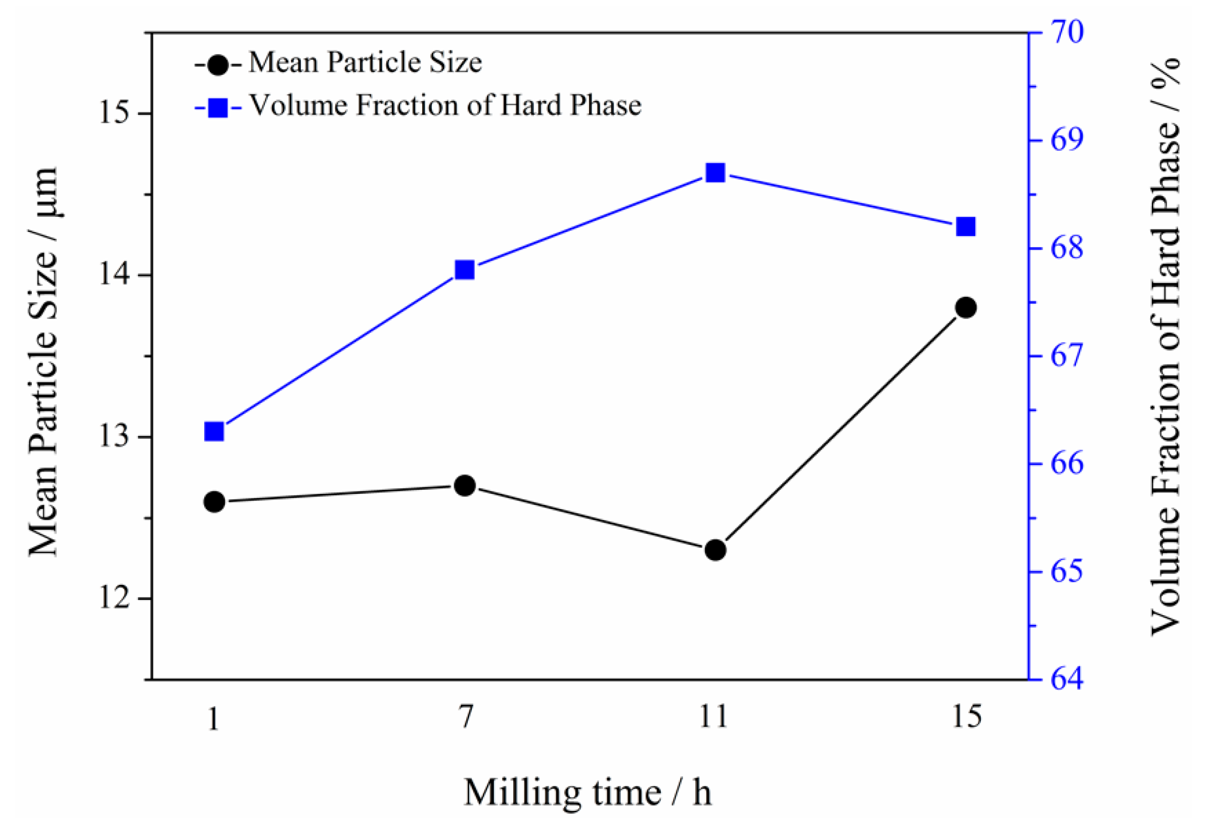 Materials 12 01926 g011