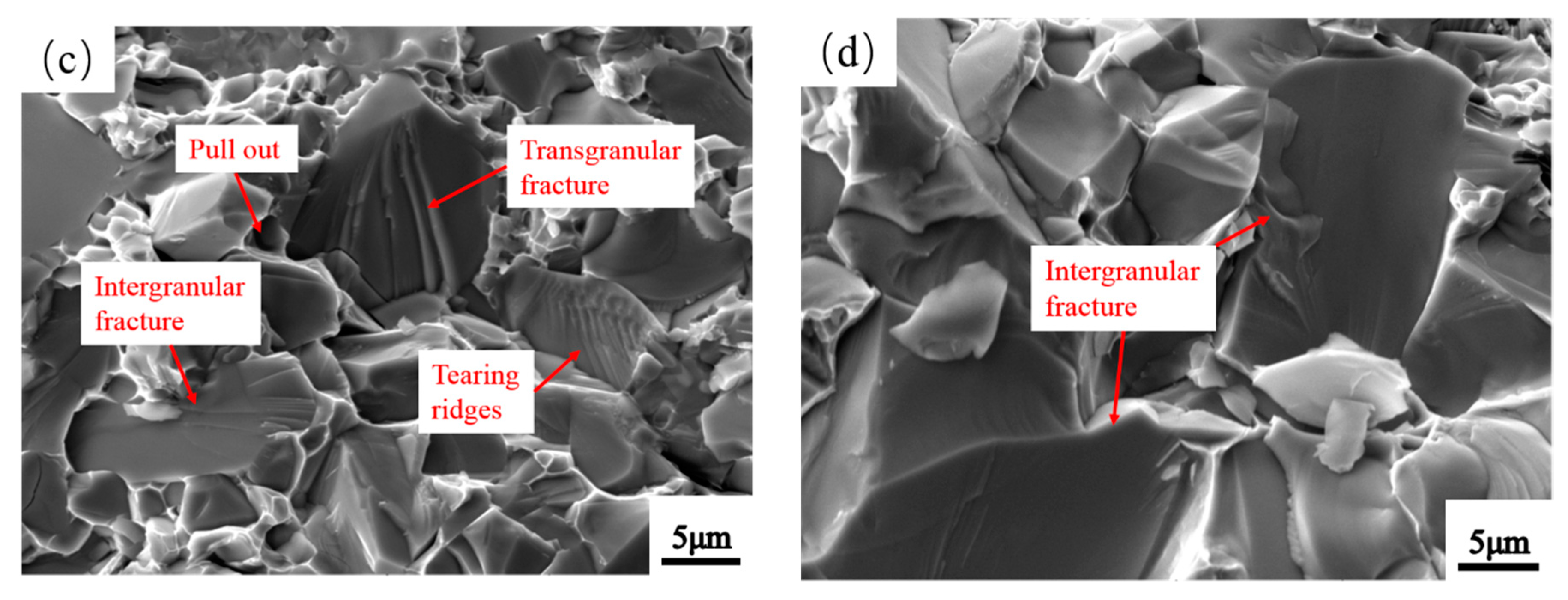 Materials 12 01926 g015b