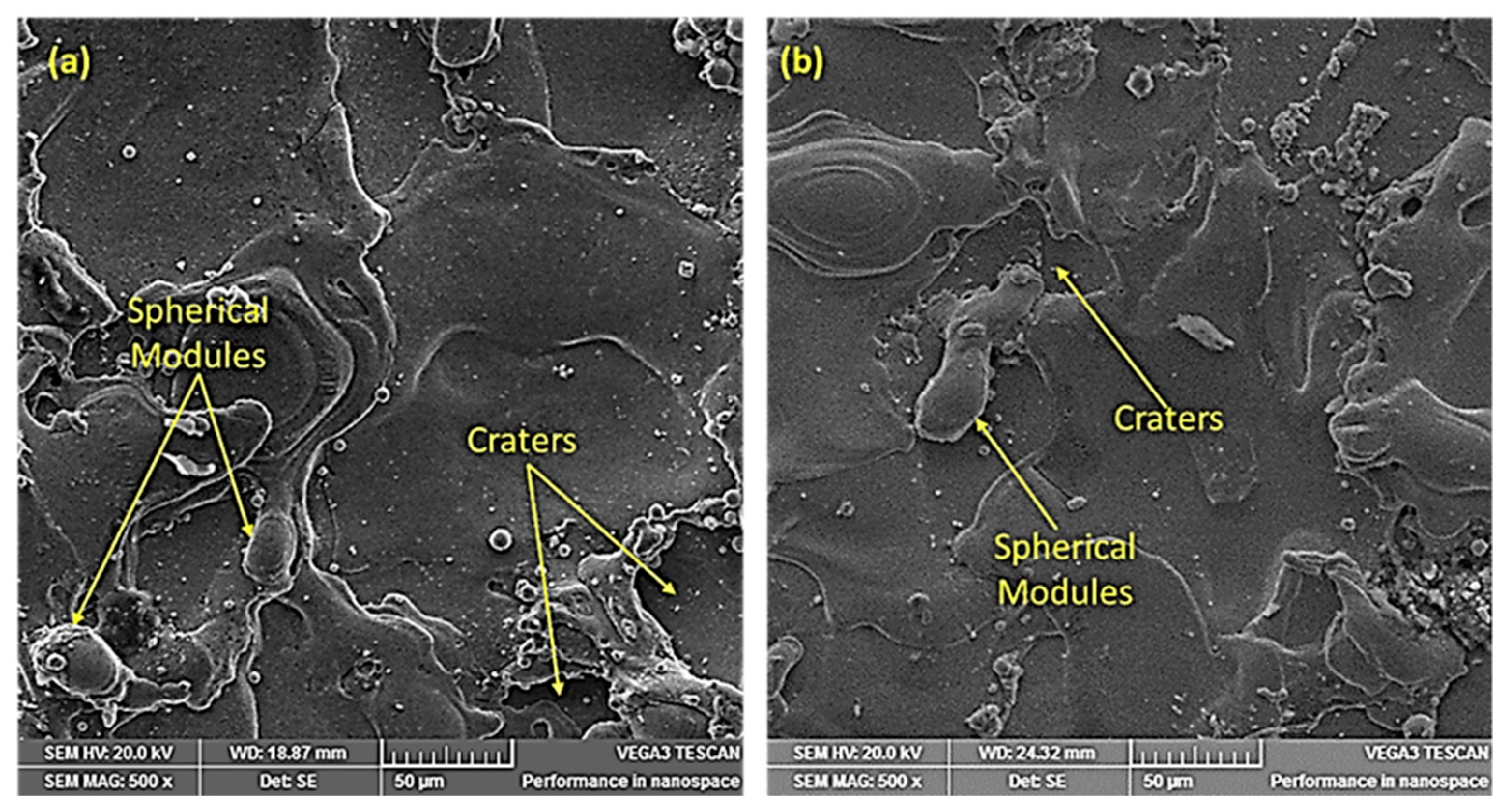 Materials 12 01940 g006 Materials 12 01940 g006