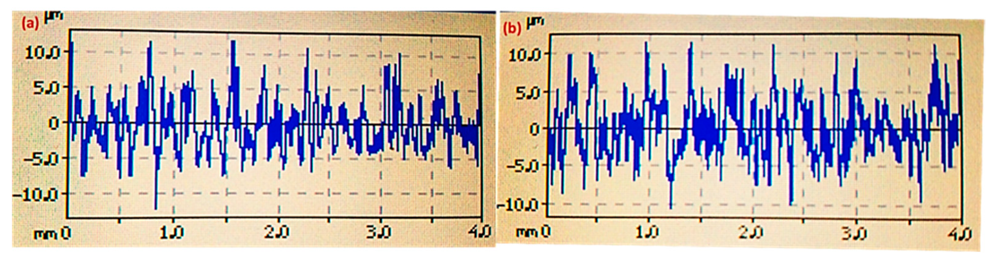 Materials 12 01940 g007 Materials 12 01940 g007