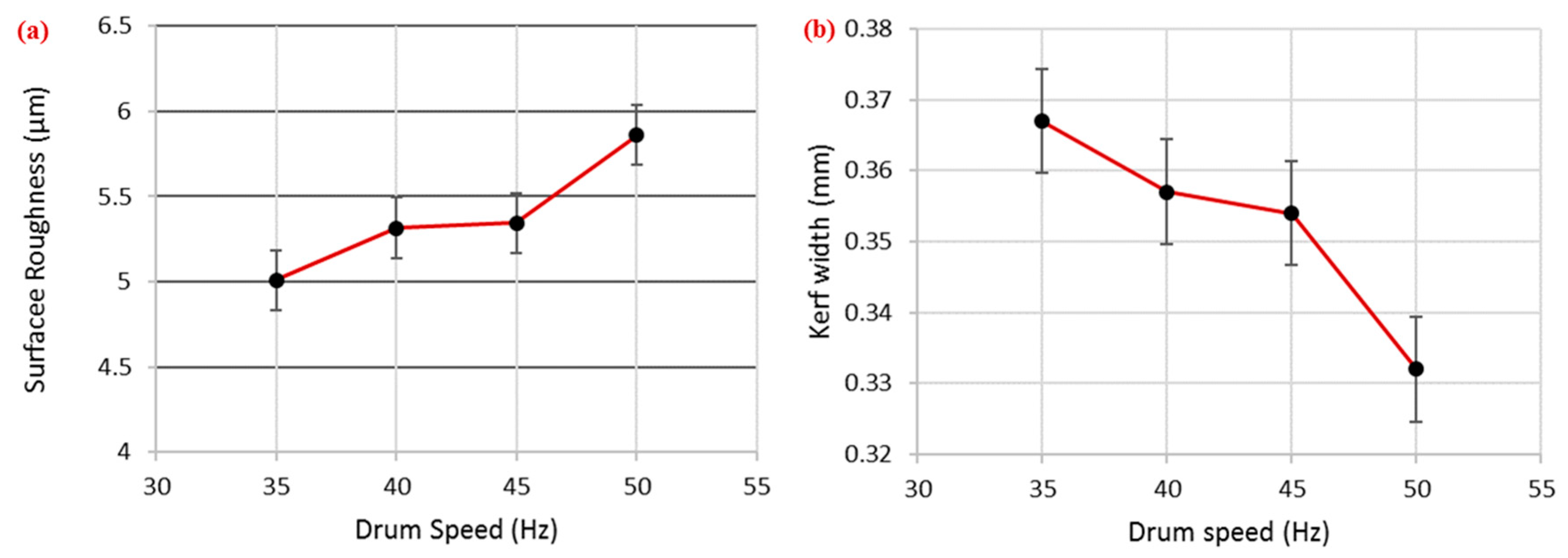 Materials 12 01940 g008 Materials 12 01940 g008