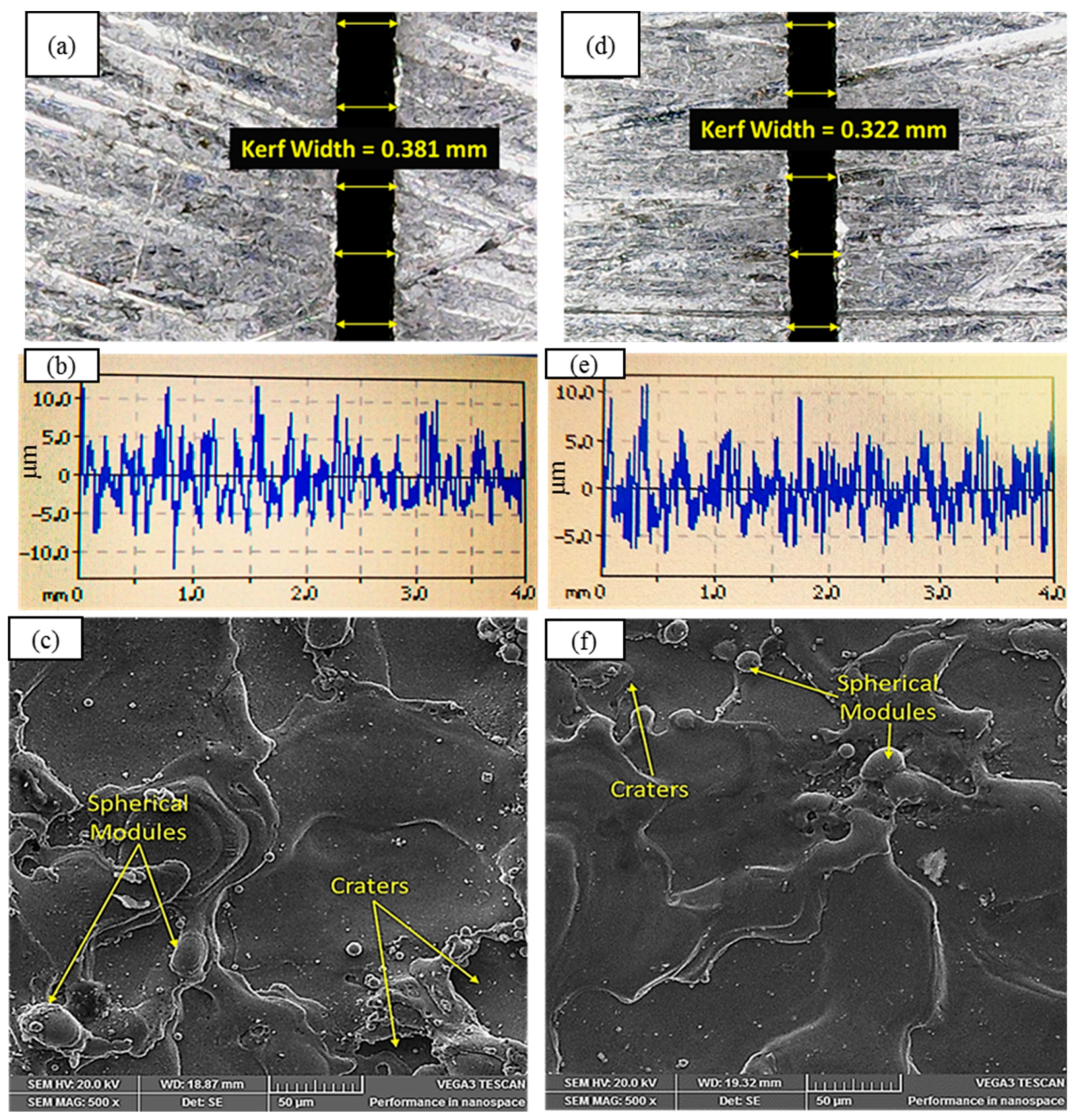 Materials 12 01940 g011 Materials 12 01940 g011