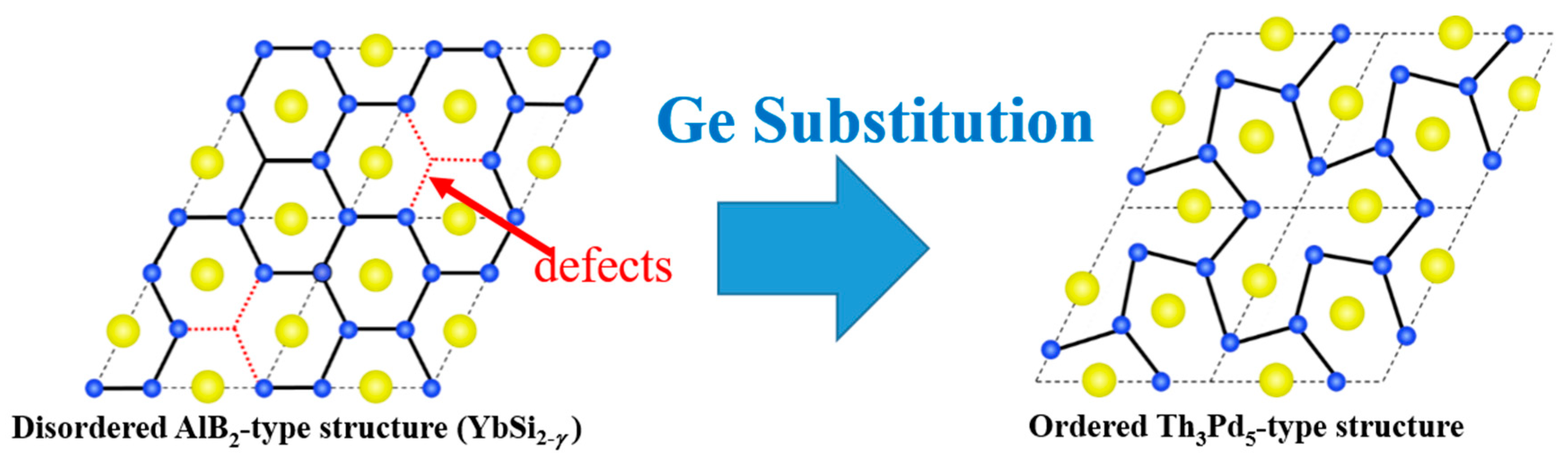 Materials 12 01943 g007 Materials 12 01943 g007