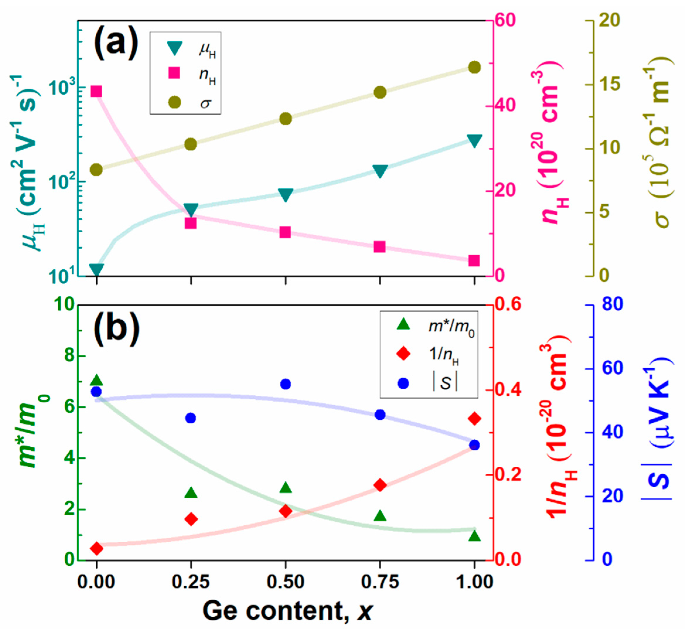 Materials 12 01943 g008 Materials 12 01943 g008