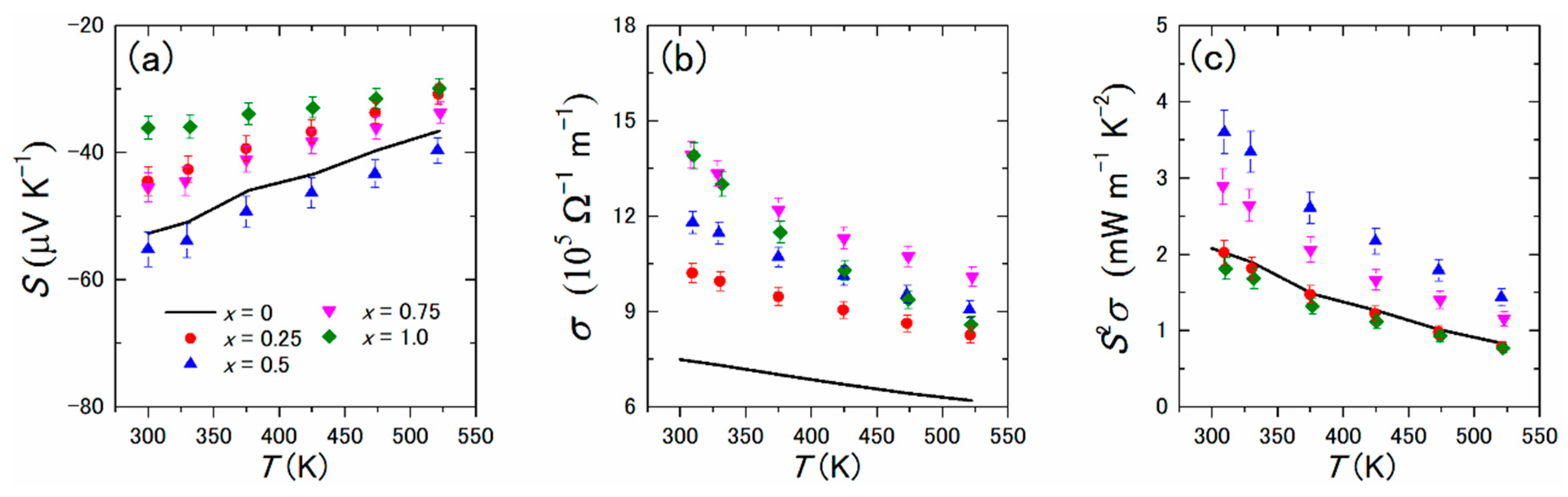 Materials 12 01943 g009 Materials 12 01943 g009