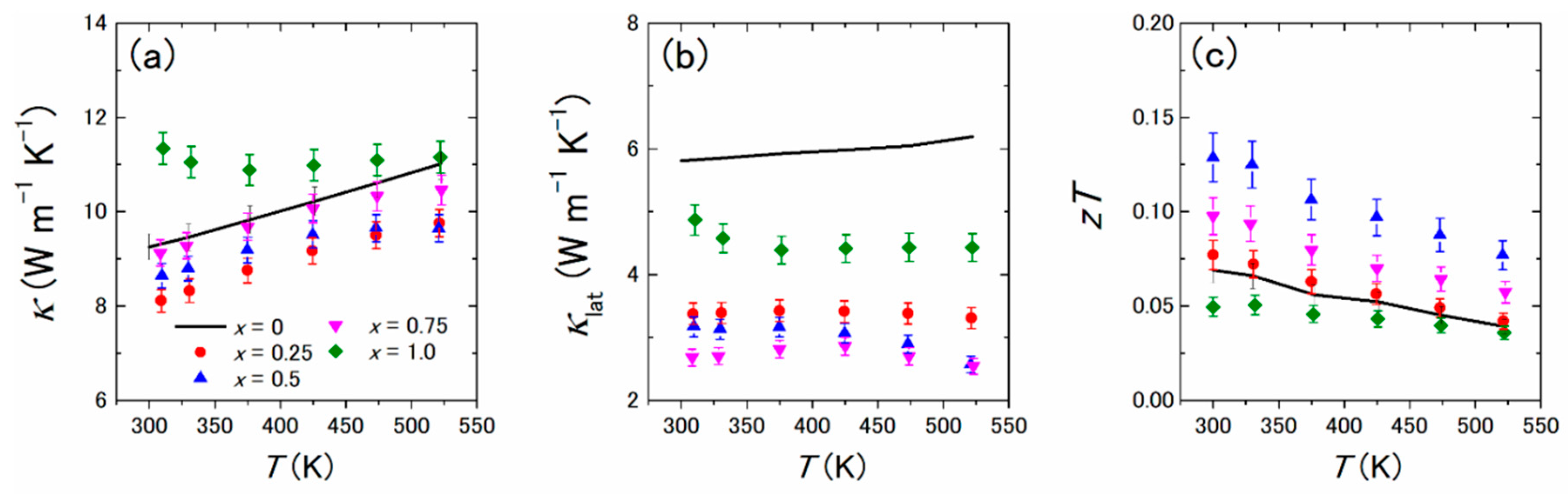 Materials 12 01943 g010 Materials 12 01943 g010