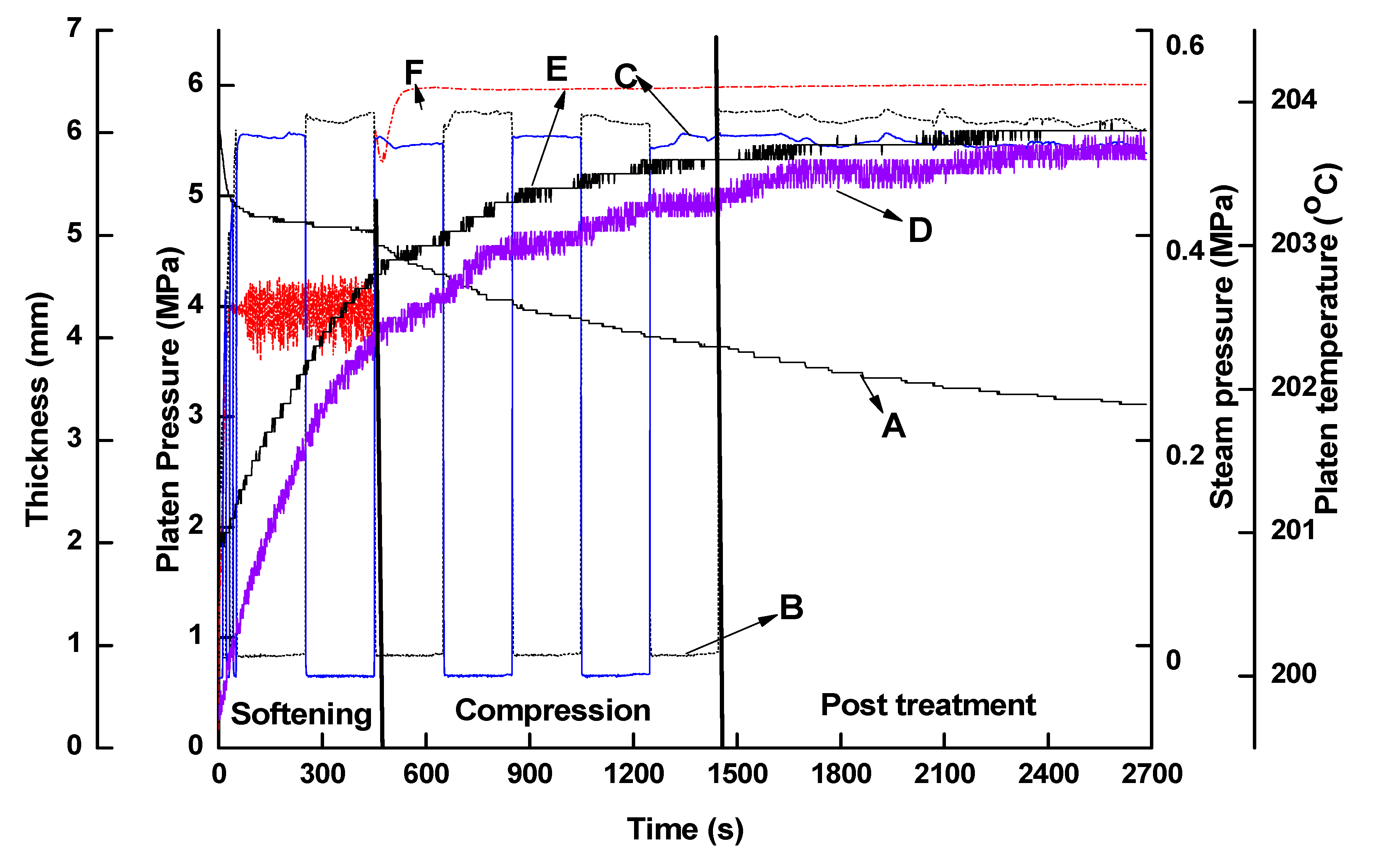 Materials 12 01946 g001
