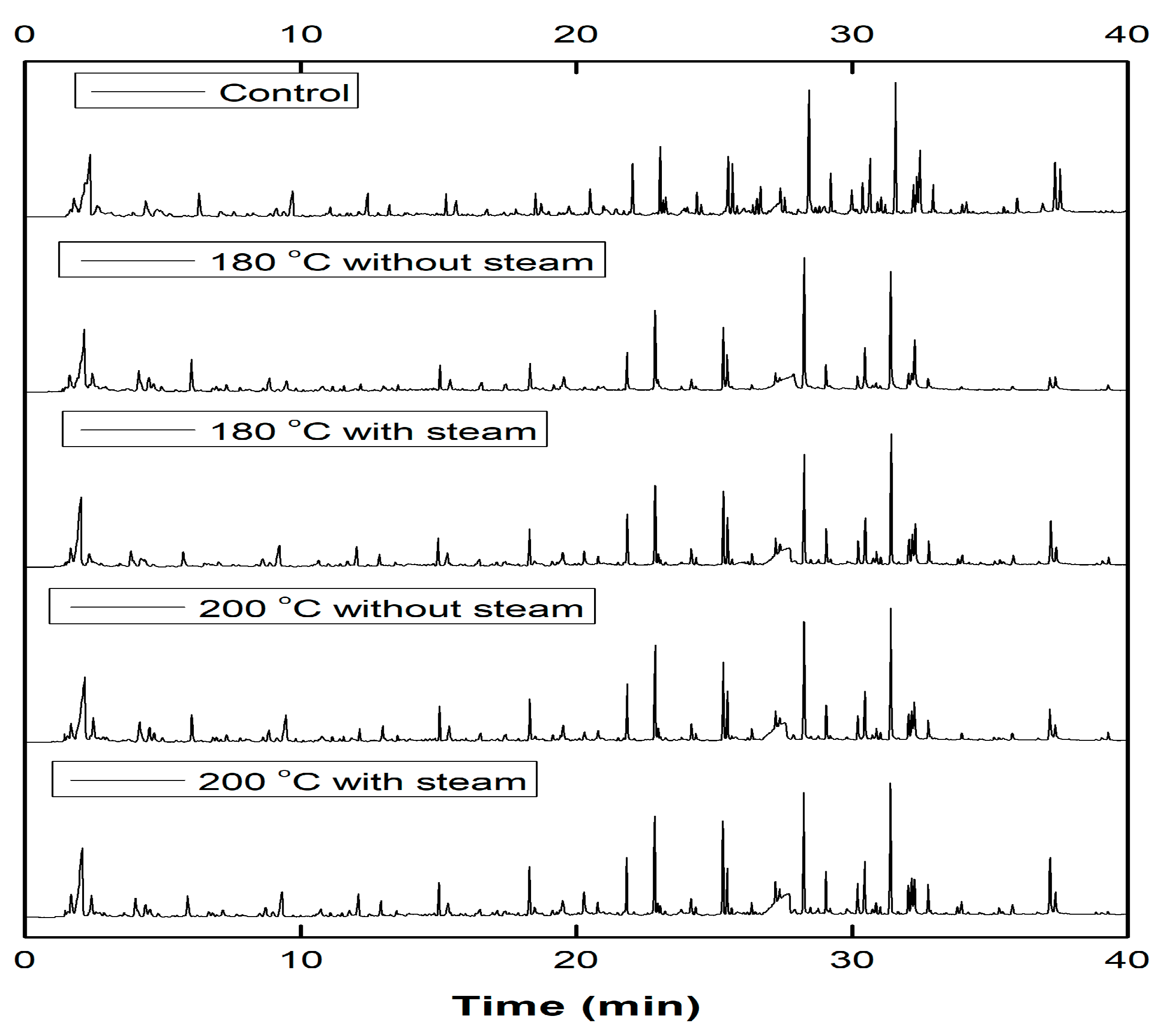 Materials 12 01946 g005