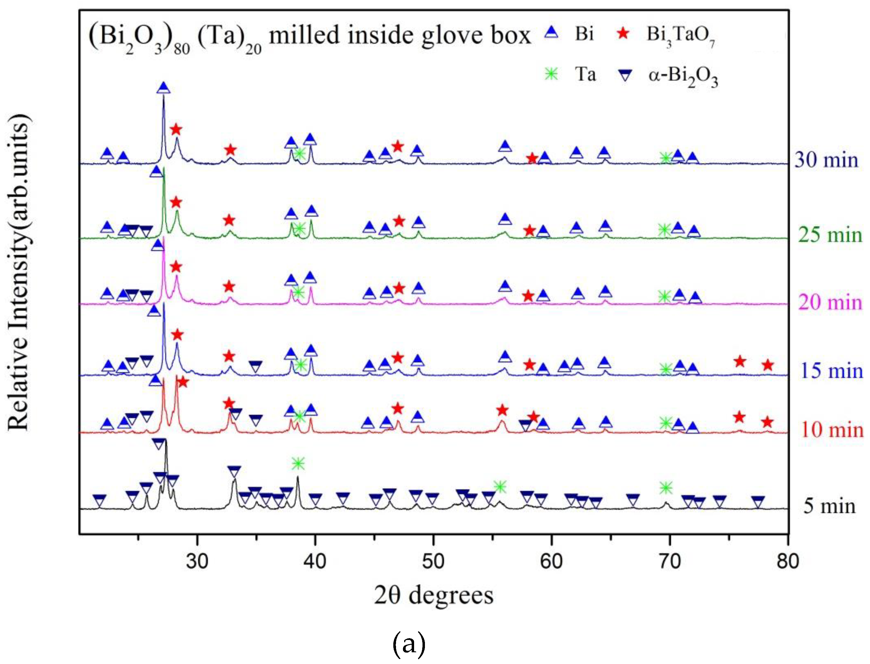 Materials 12 01947 g001a