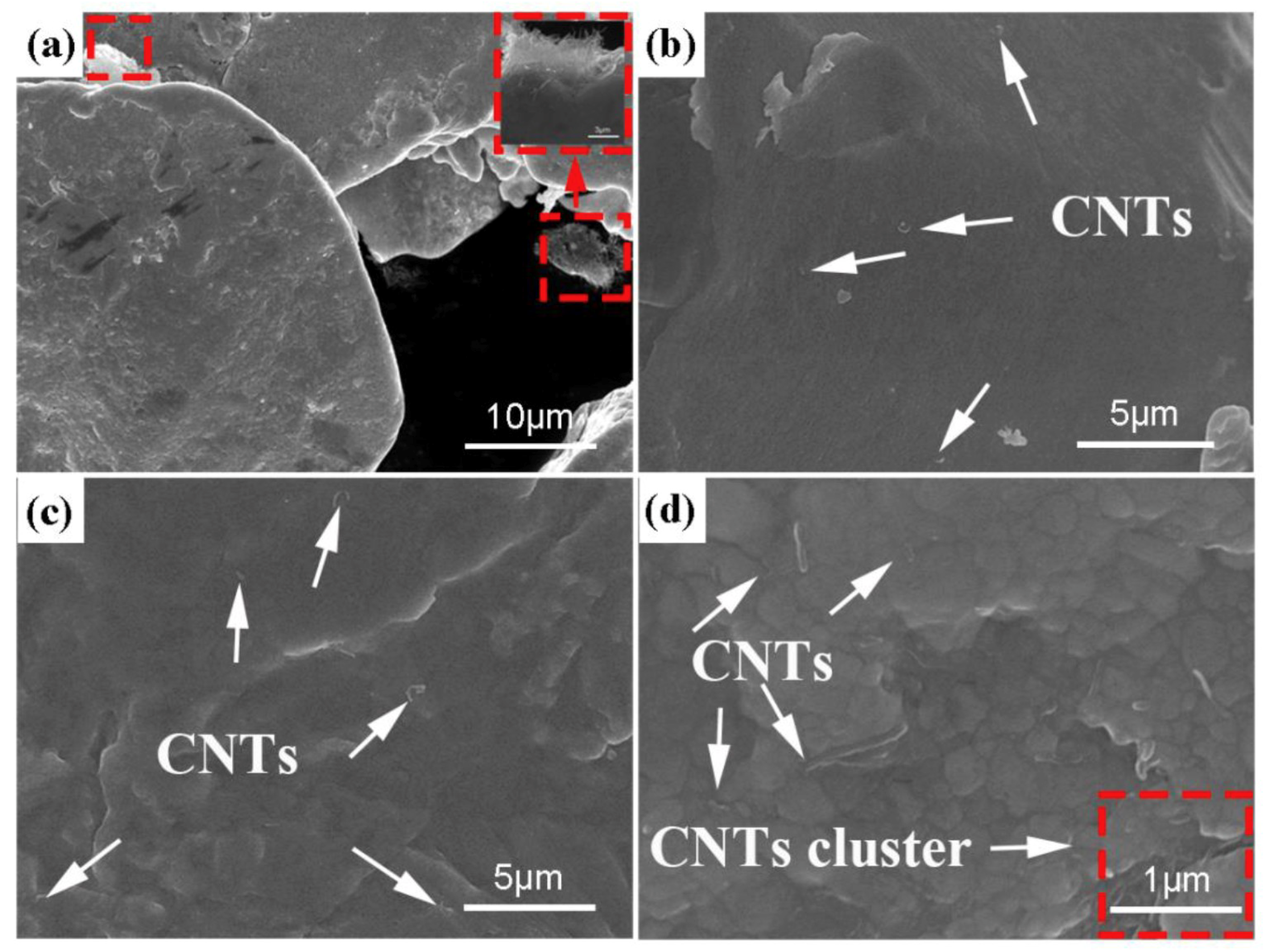 Materials 12 01949 g003