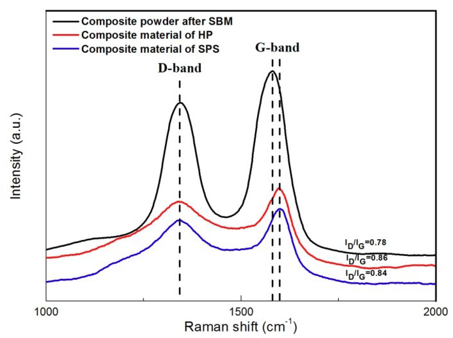 Materials 12 01949 g004