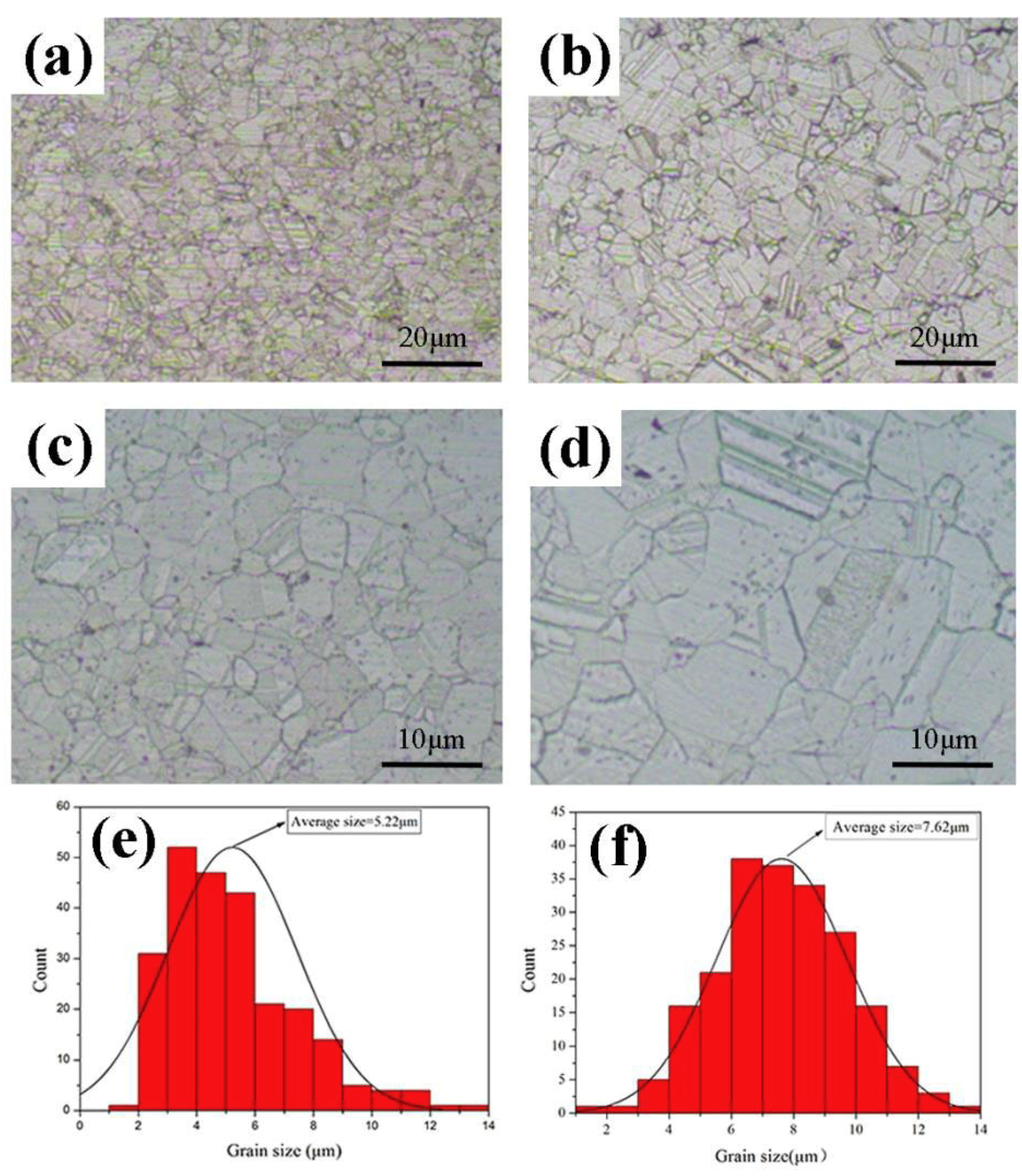 Materials 12 01949 g005