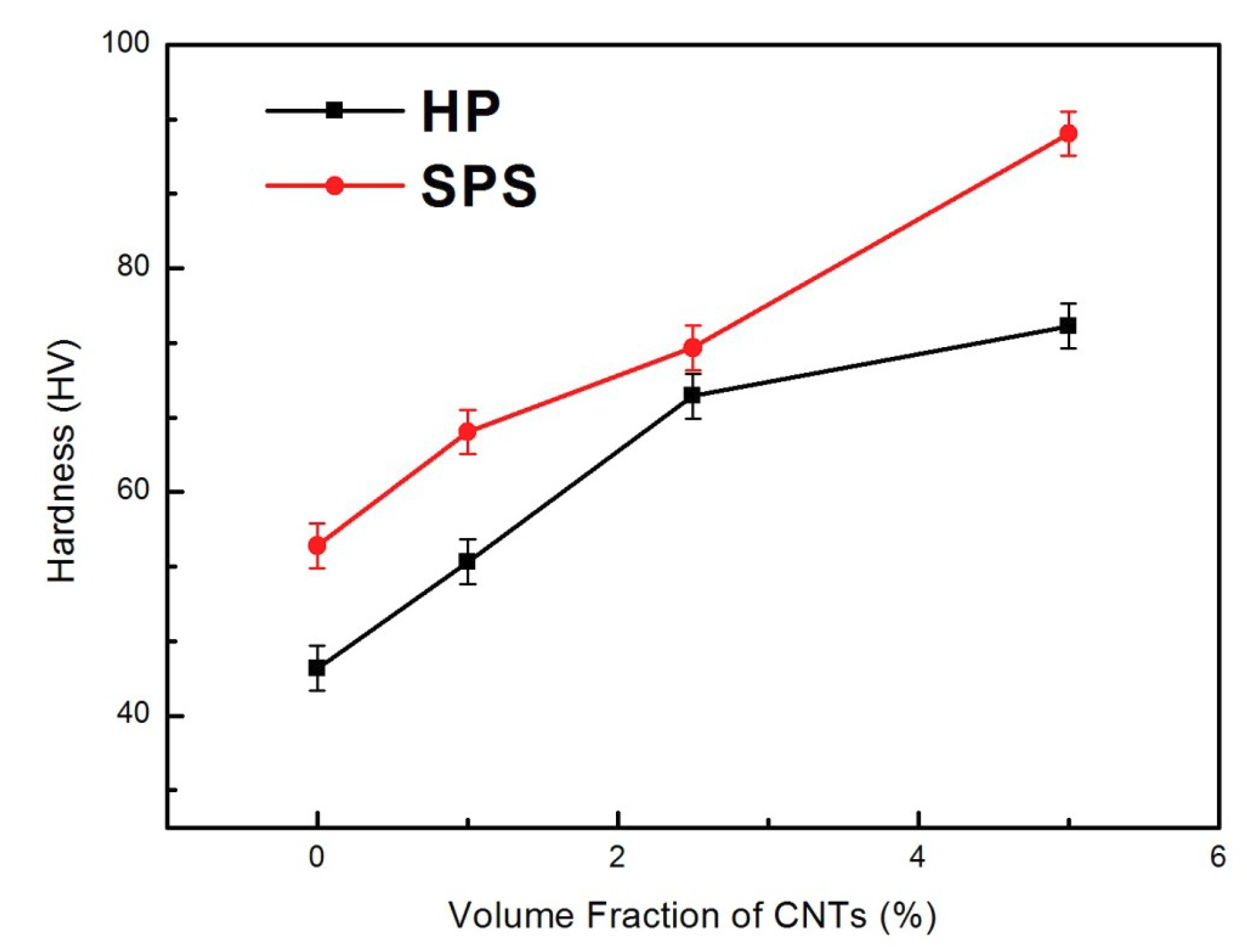 Materials 12 01949 g009