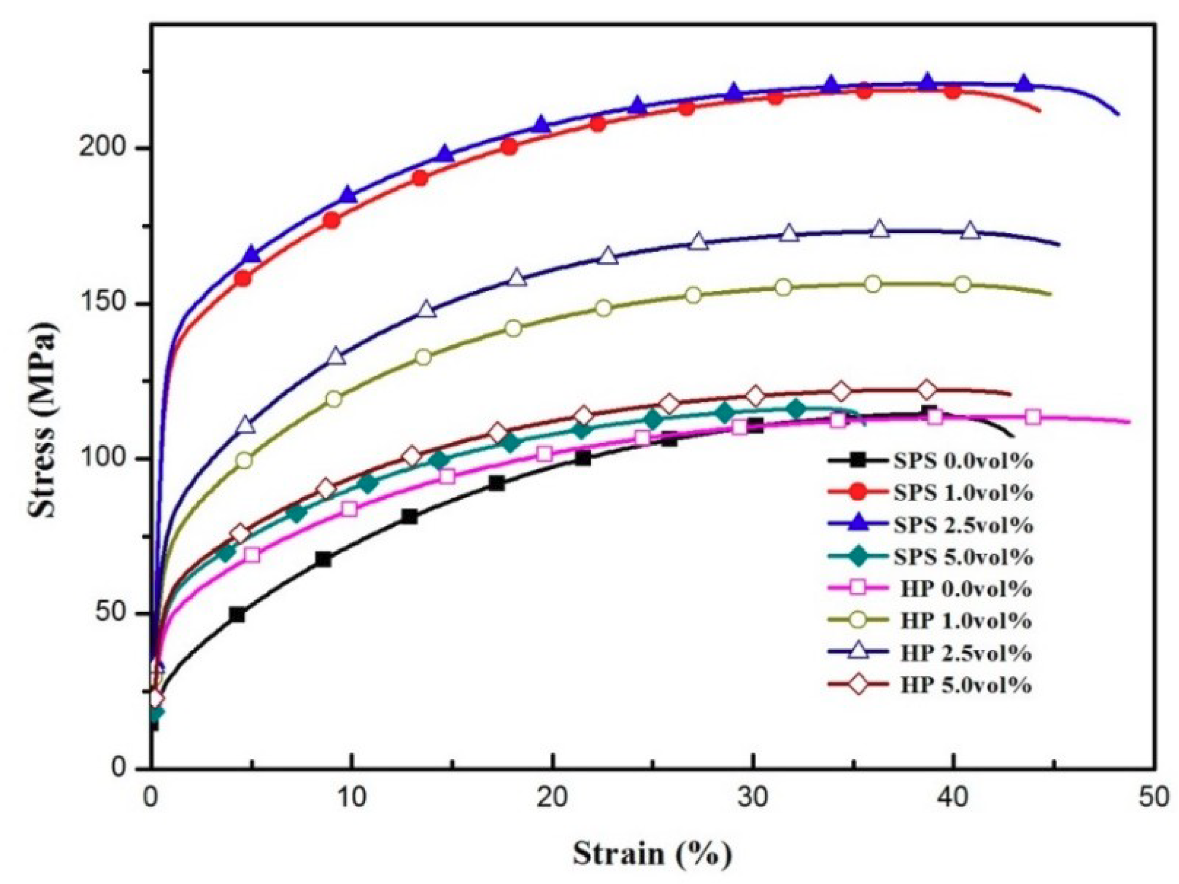 Materials 12 01949 g010