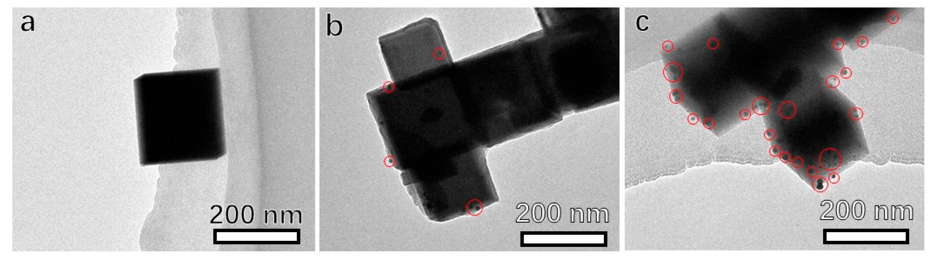 Materials 12 01950 g003