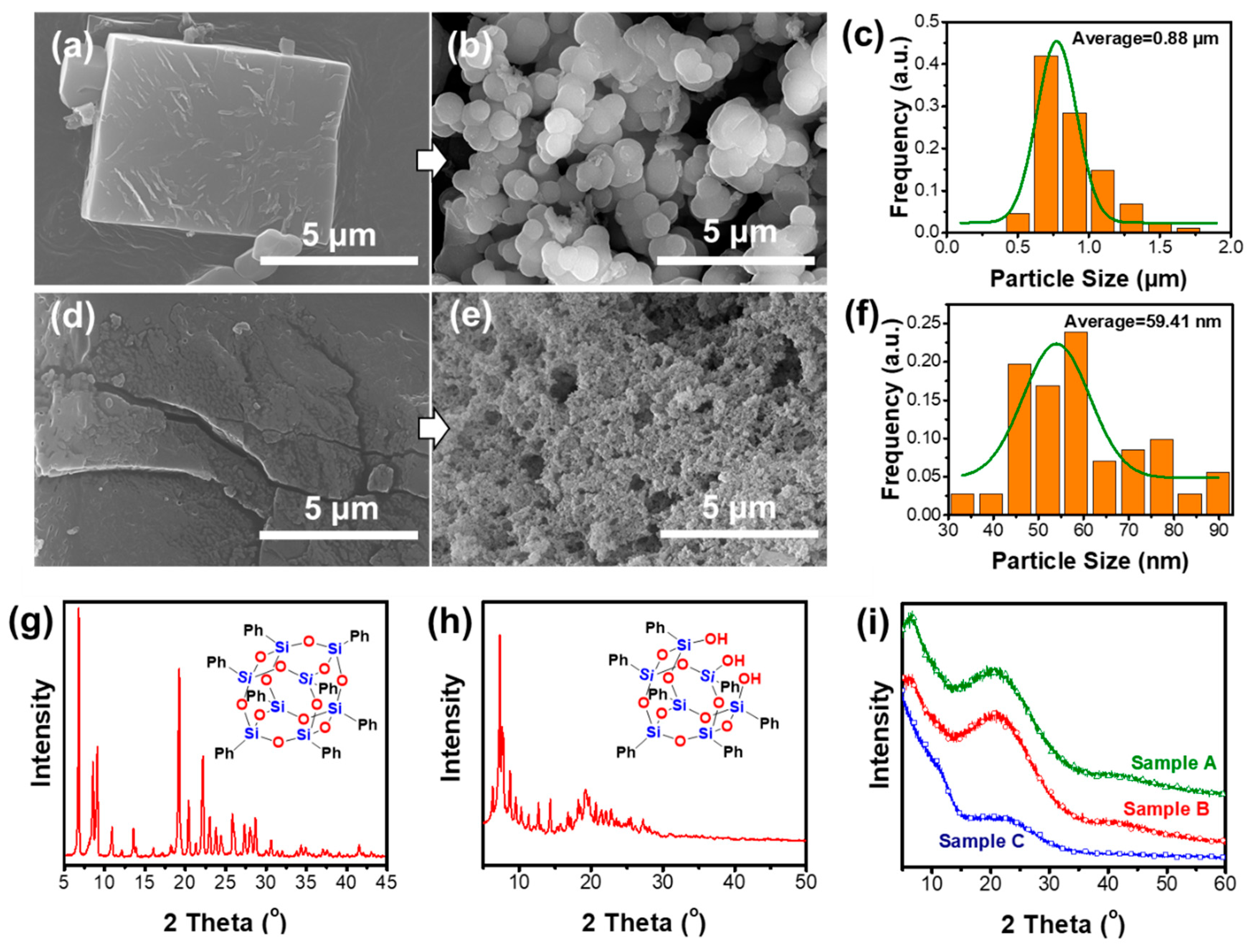 Materials 12 01954 g001