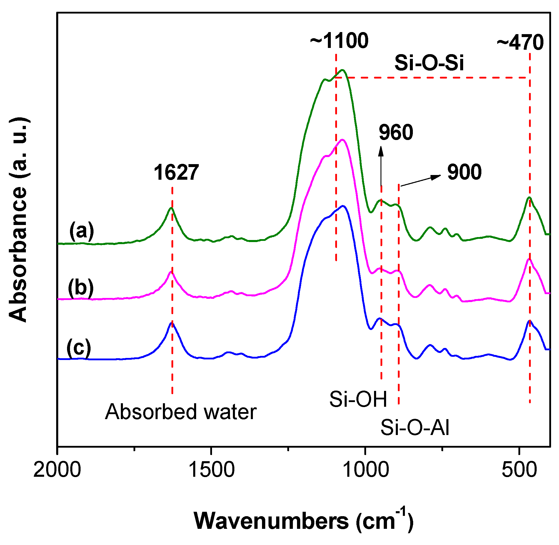 Materials 12 01954 g002