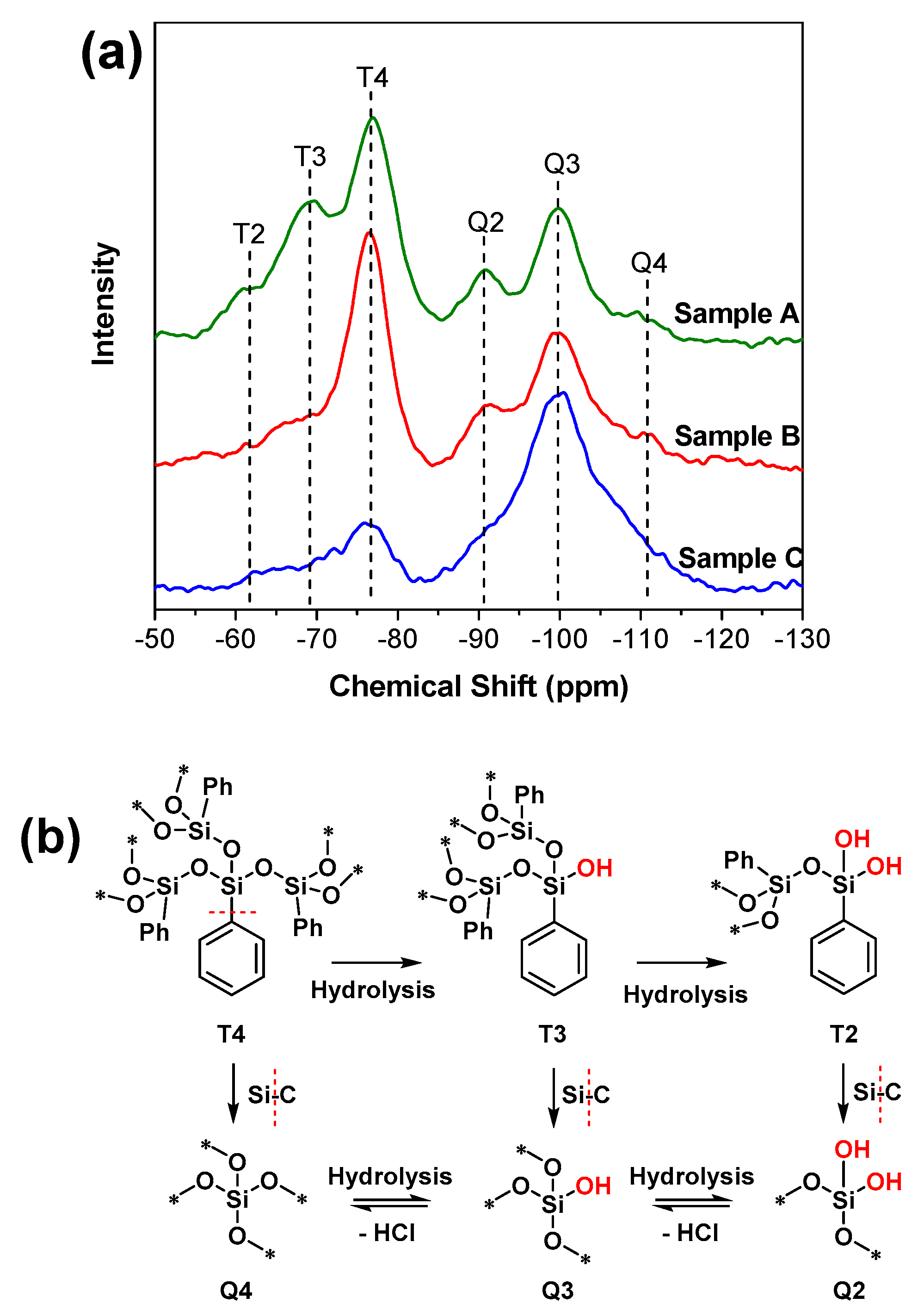 Materials 12 01954 g004
