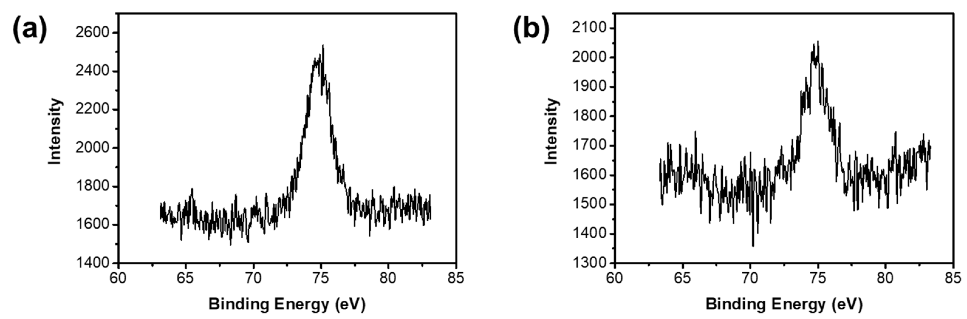 Materials 12 01954 g006