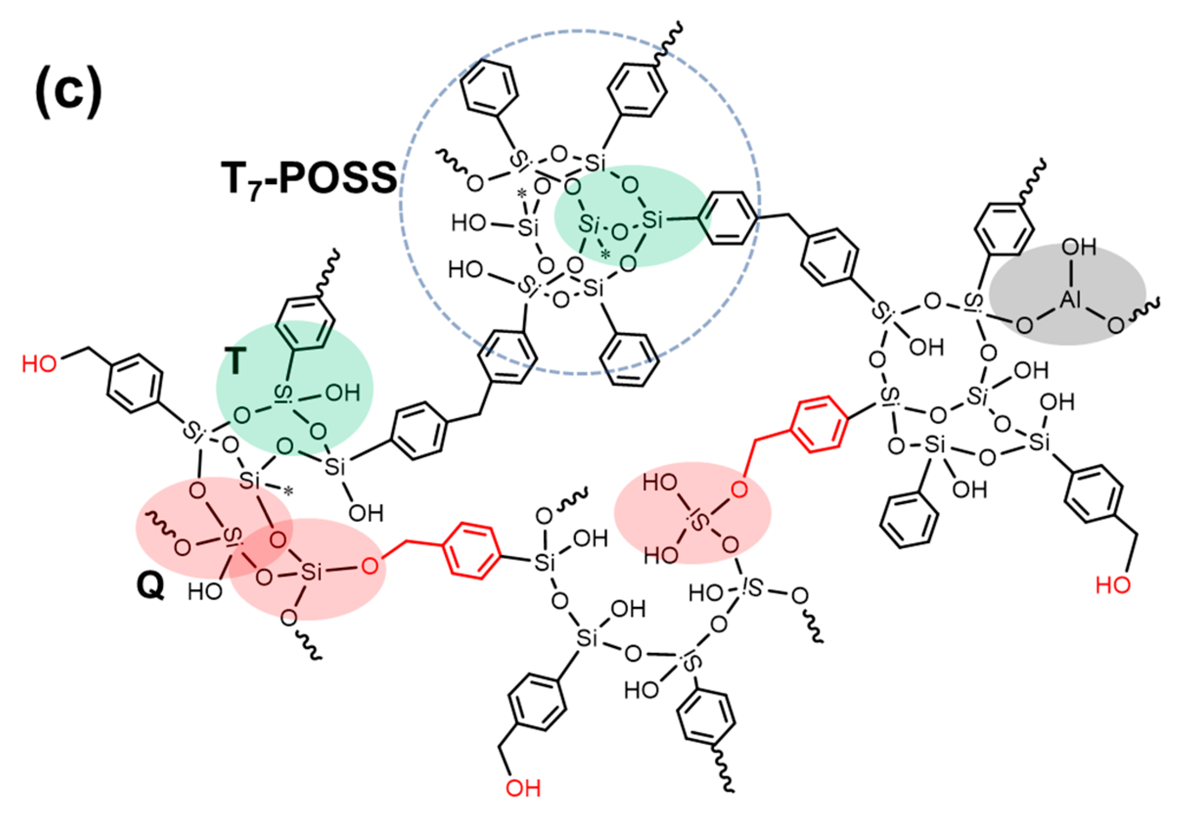 Materials 12 01954 g007b