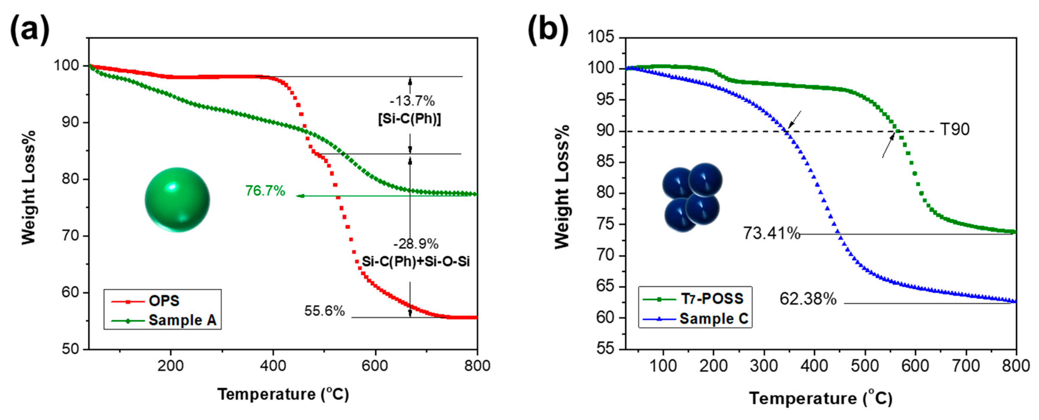 Materials 12 01954 g008