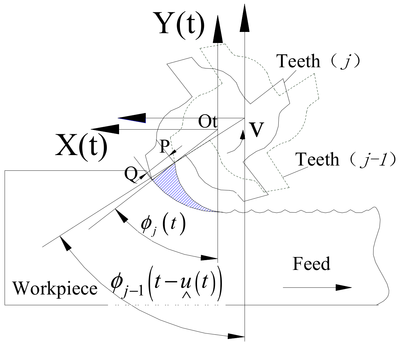 Materials 12 01955 g004 550