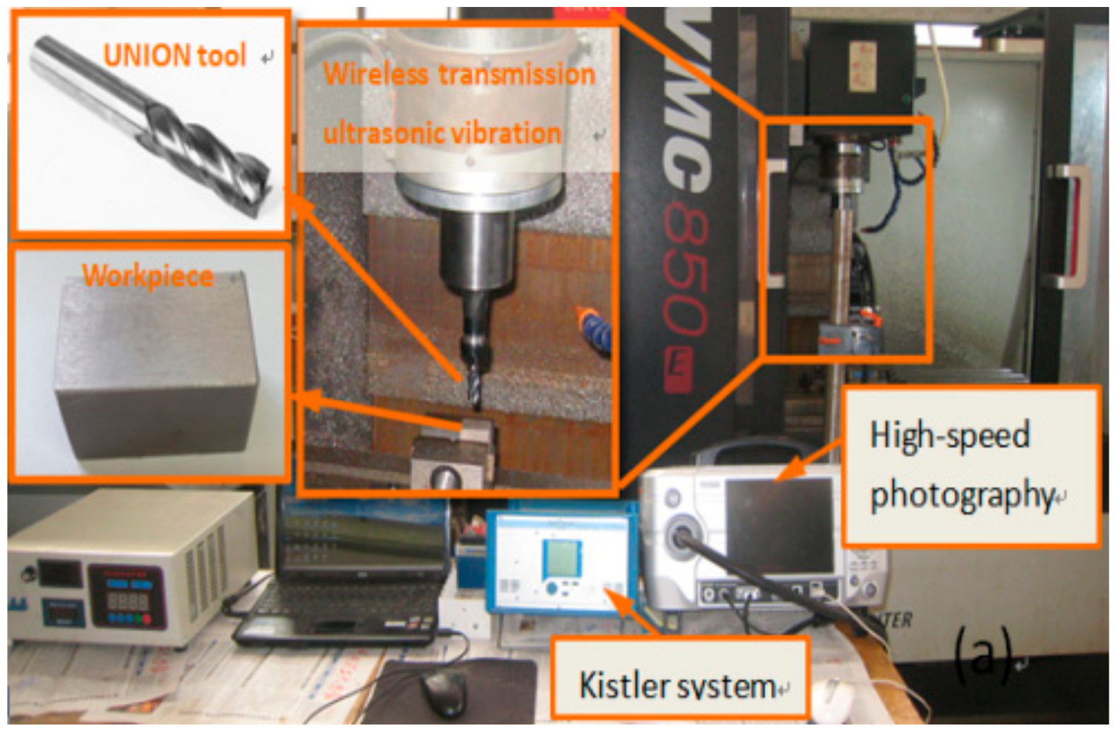 Materials 12 01955 g008 550
