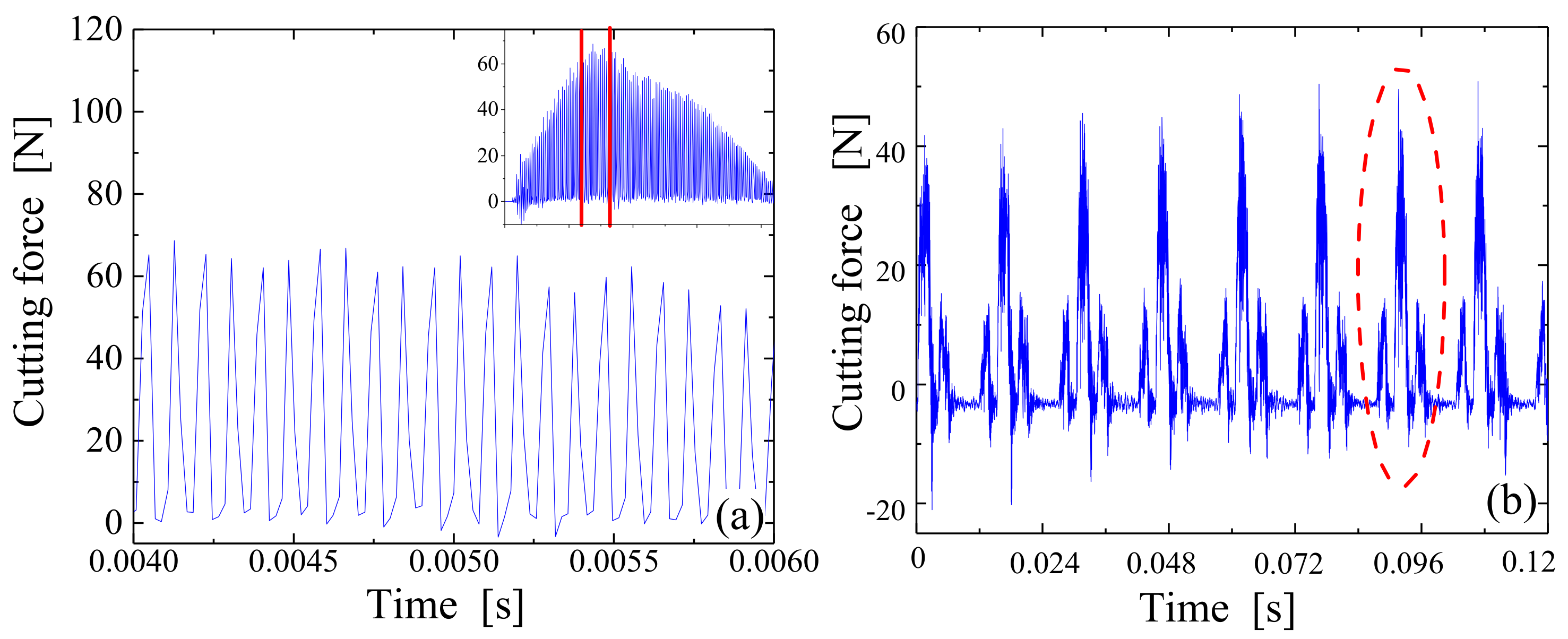 Materials 12 01955 g009 550