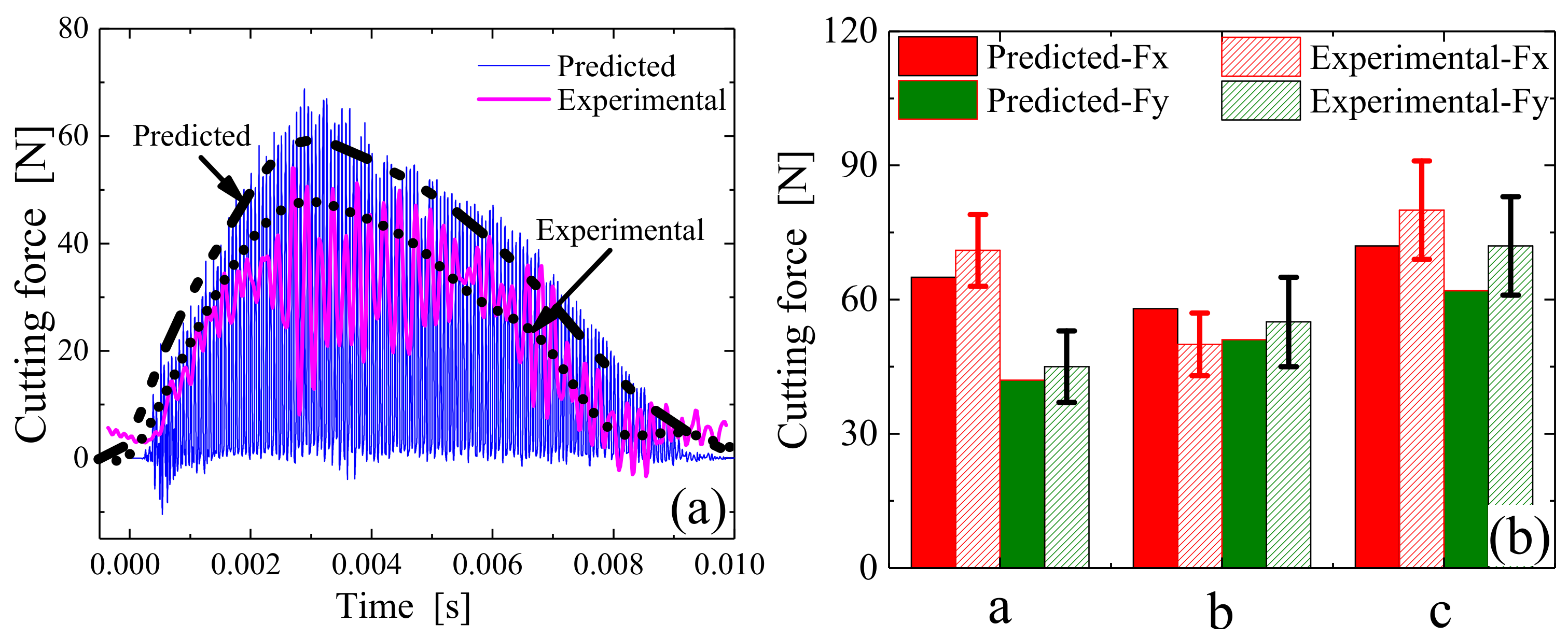 Materials 12 01955 g010 550