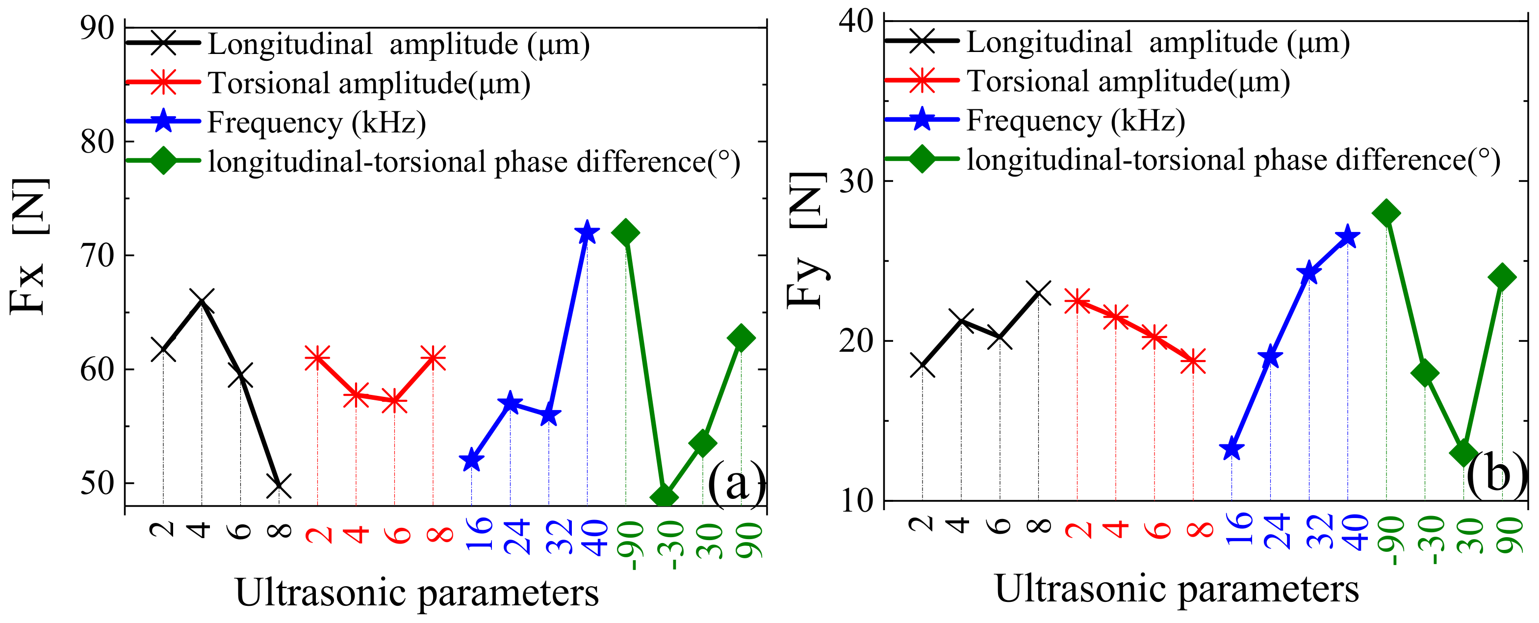 Materials 12 01955 g014 550