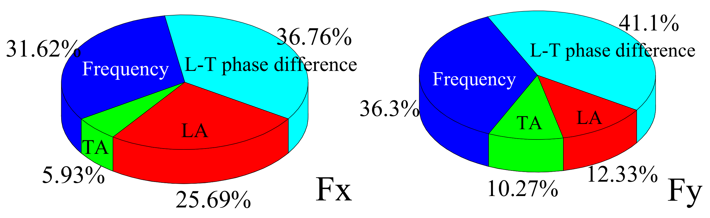 Materials 12 01955 g015 550