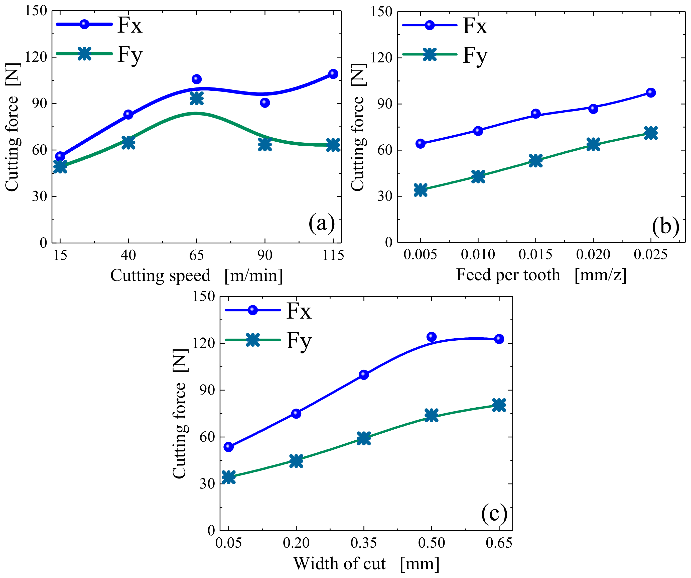 Materials 12 01955 g016 550