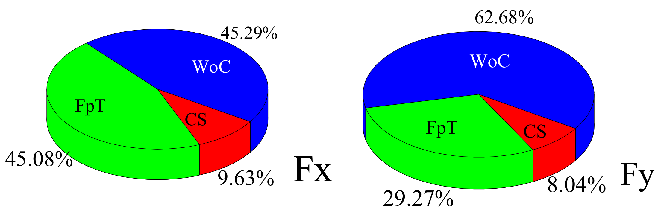Materials 12 01955 g017 550