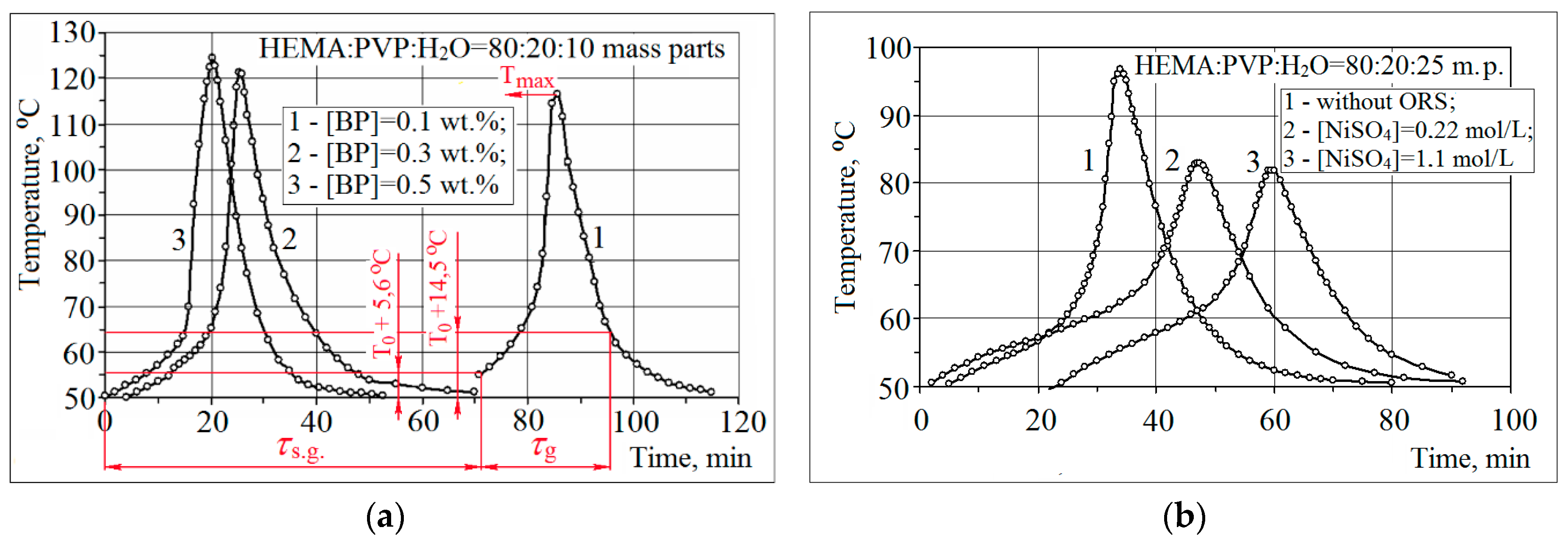 Materials 12 01956 g001