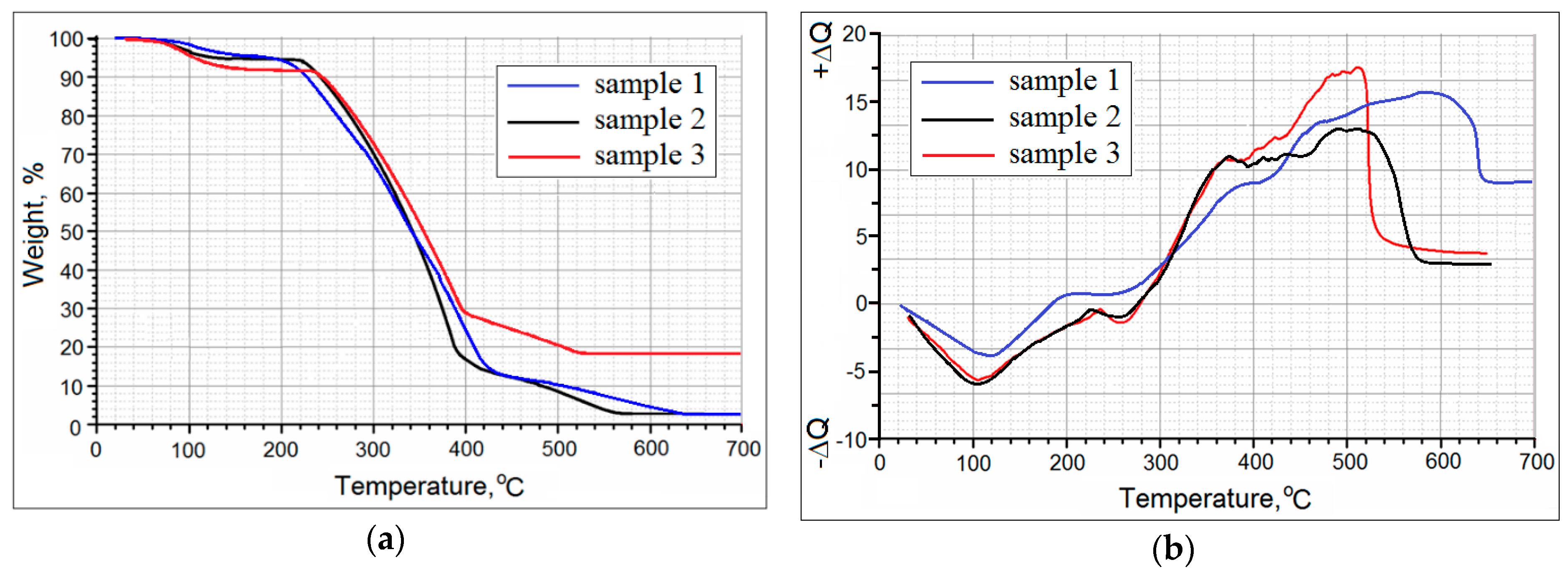 Materials 12 01956 g003